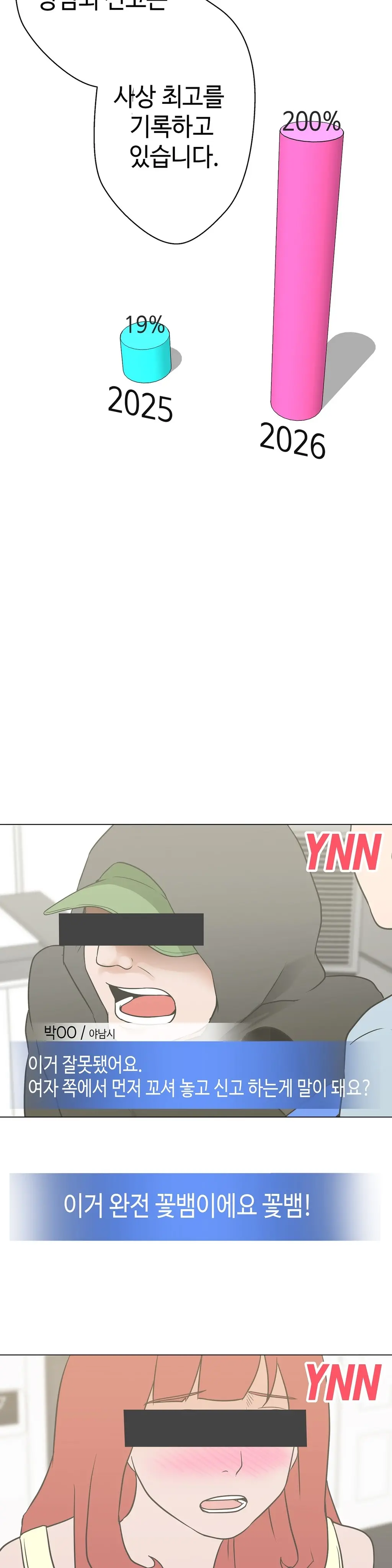Love Navigator Ch.1-22