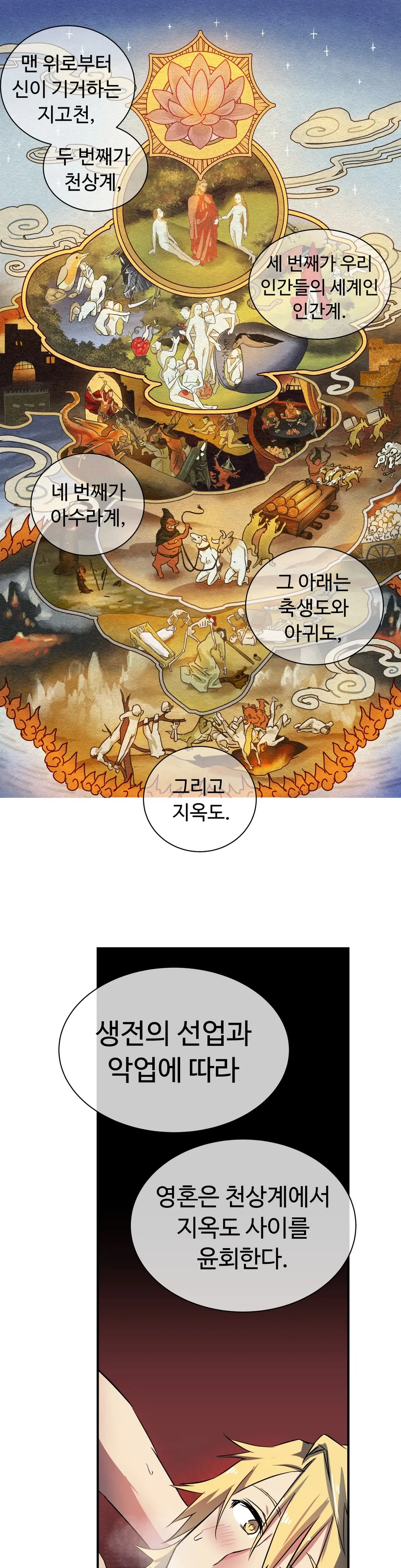 Narakarana Ch.0-22