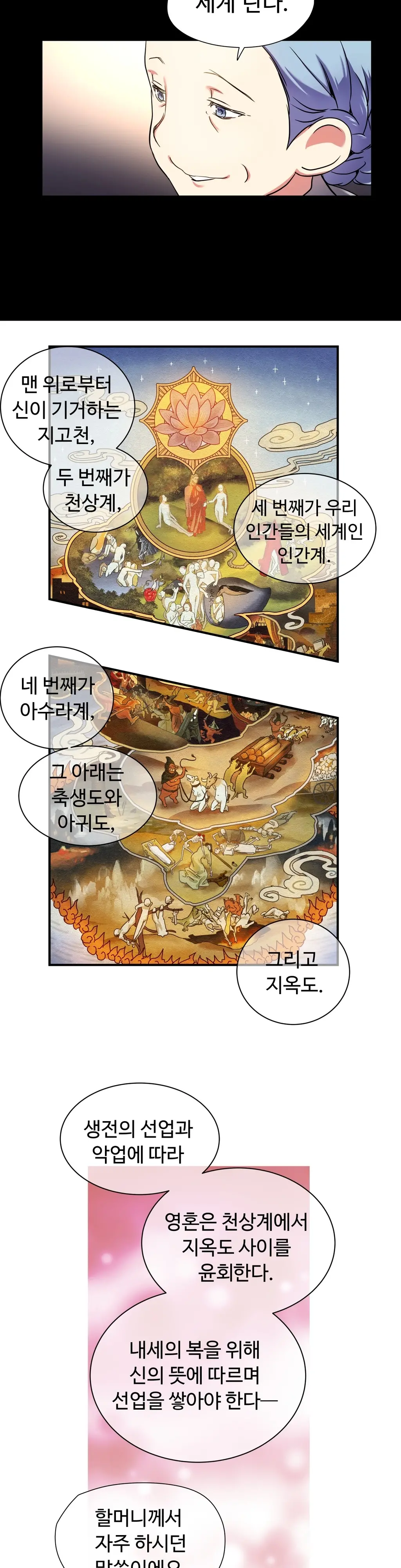 Narakarana Ch.0-22
