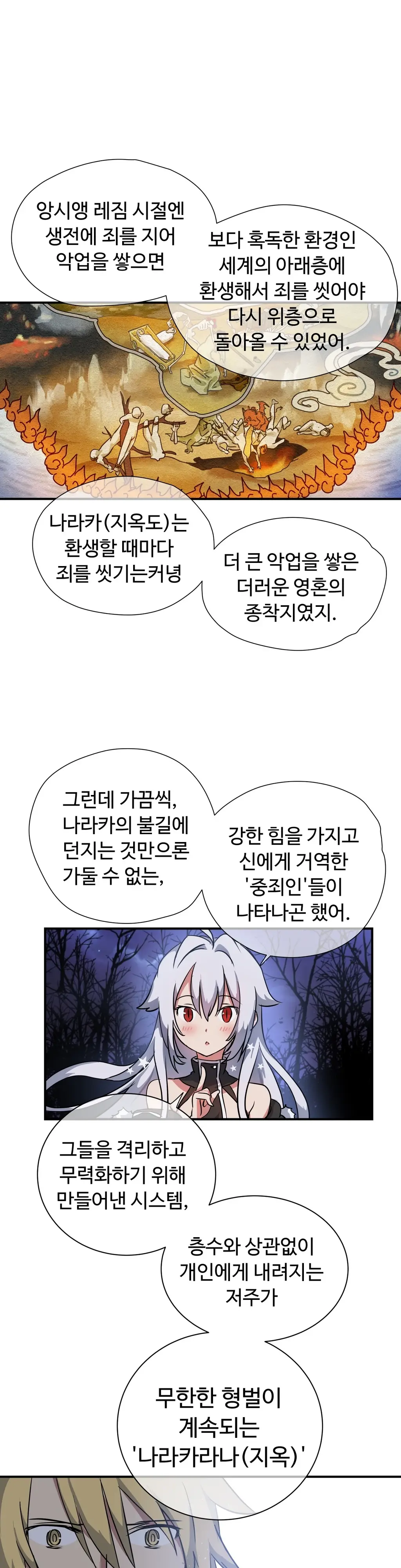 Narakarana Ch.0-22