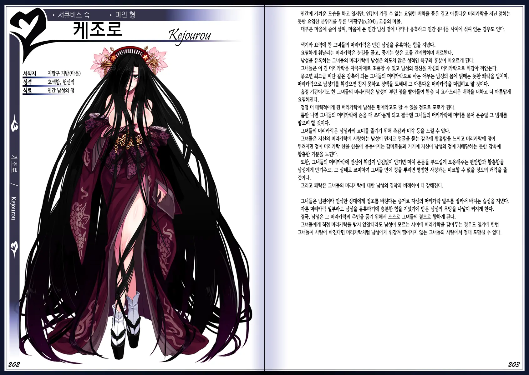 Mamono Musume Zukan II ~Monster Girl Encyclopedia II~