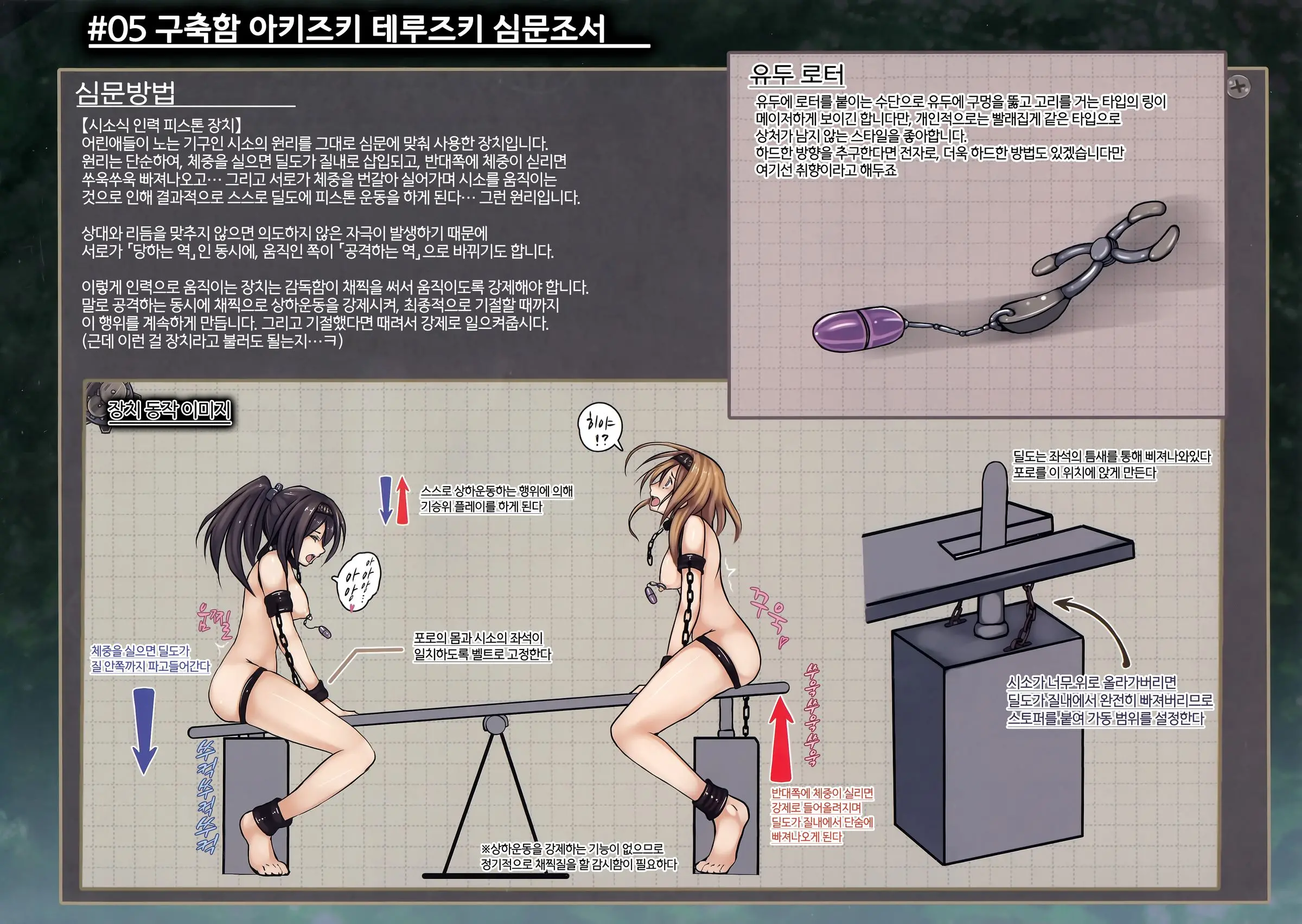 Kuchikukan Akizuki Teruzuki Jinmon Chousho | 구축함 아키즈키 테루즈키 심문조서
