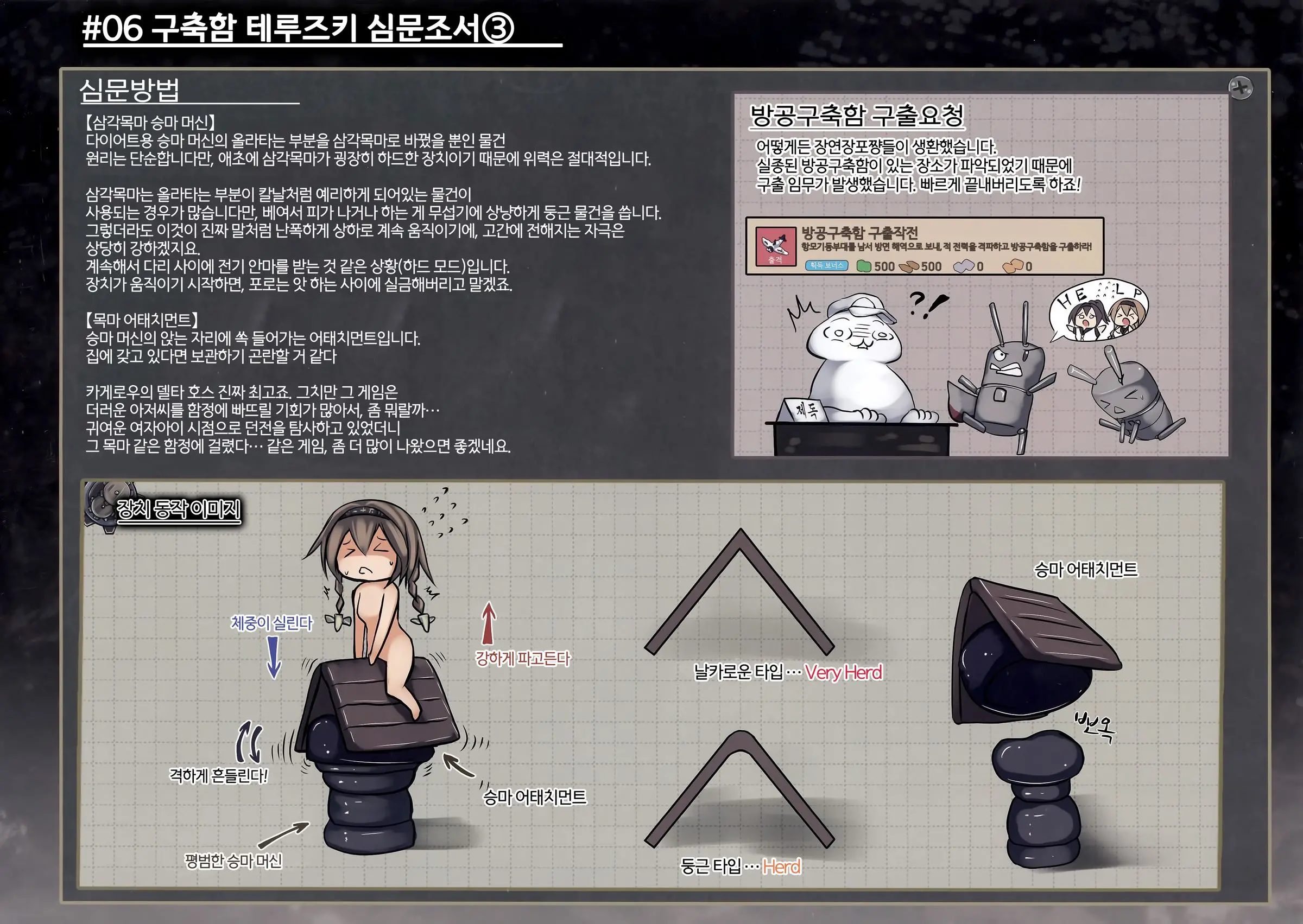 Kuchikukan Akizuki Teruzuki Jinmon Chousho | 구축함 아키즈키 테루즈키 심문조서
