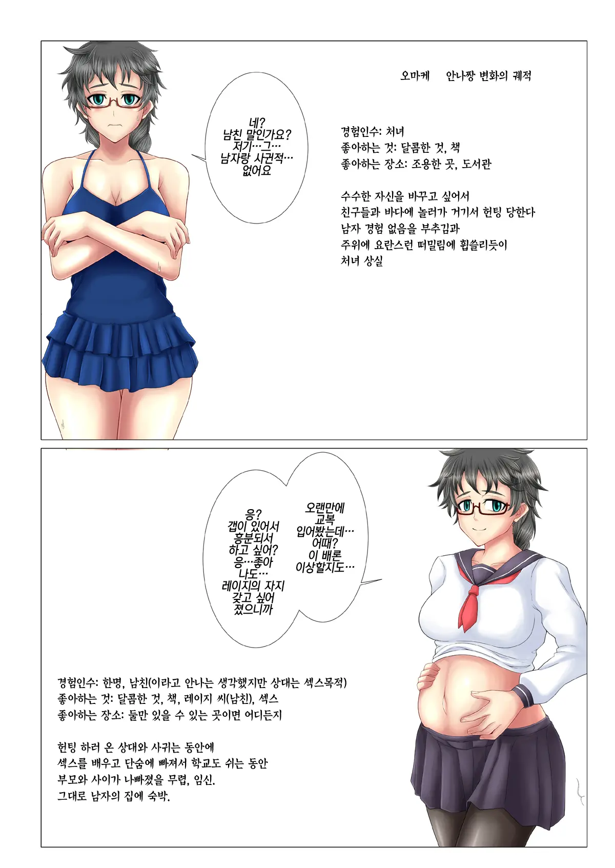 Netorare! Saimin! Kusurizuke! Kuroochi Bitch-Ka Chronicle