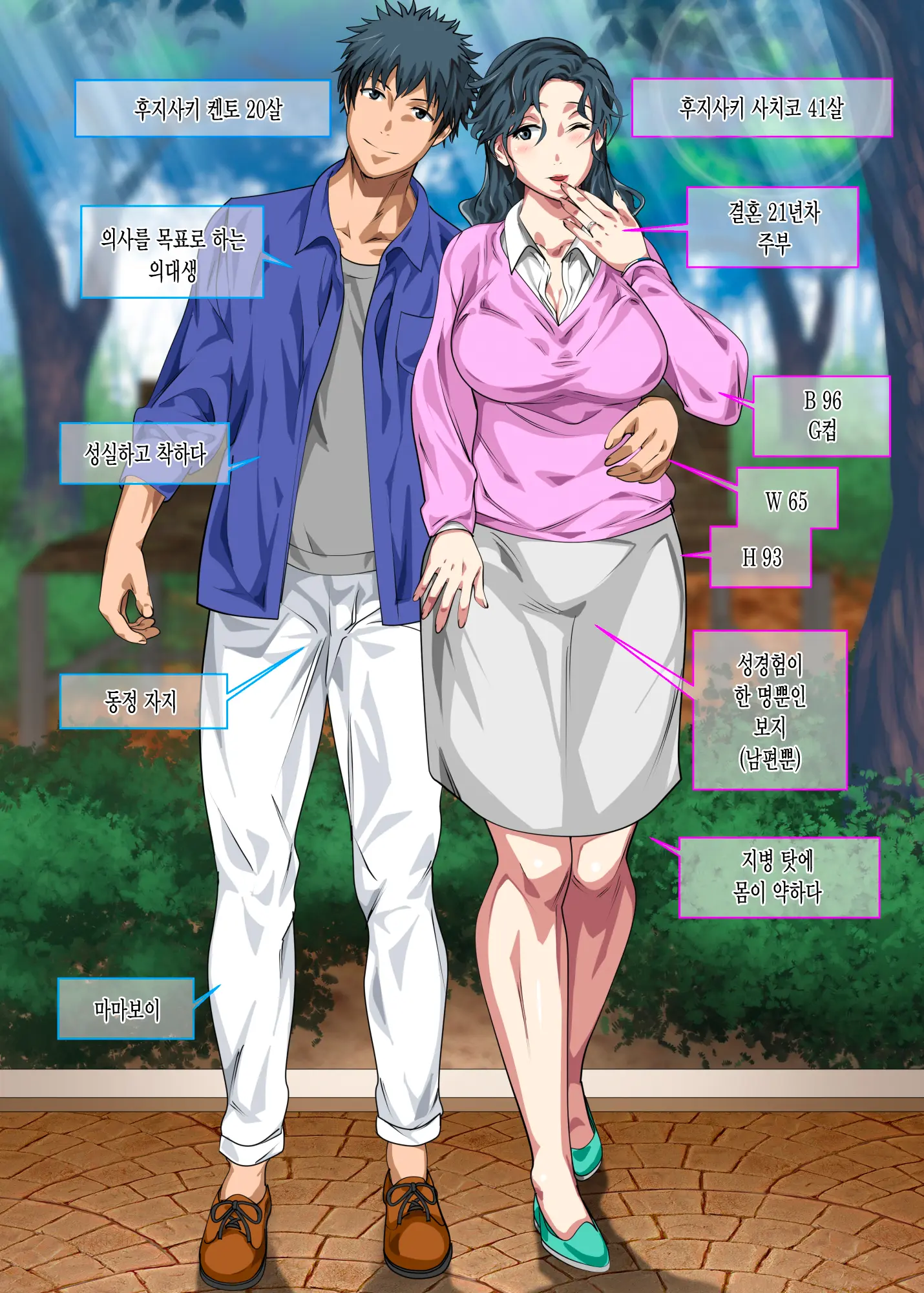 Jimidakedo Eroi Karada Shita Okaasan O Fuuzoku Ochi Sunzen De Sukutta Boshisoukan