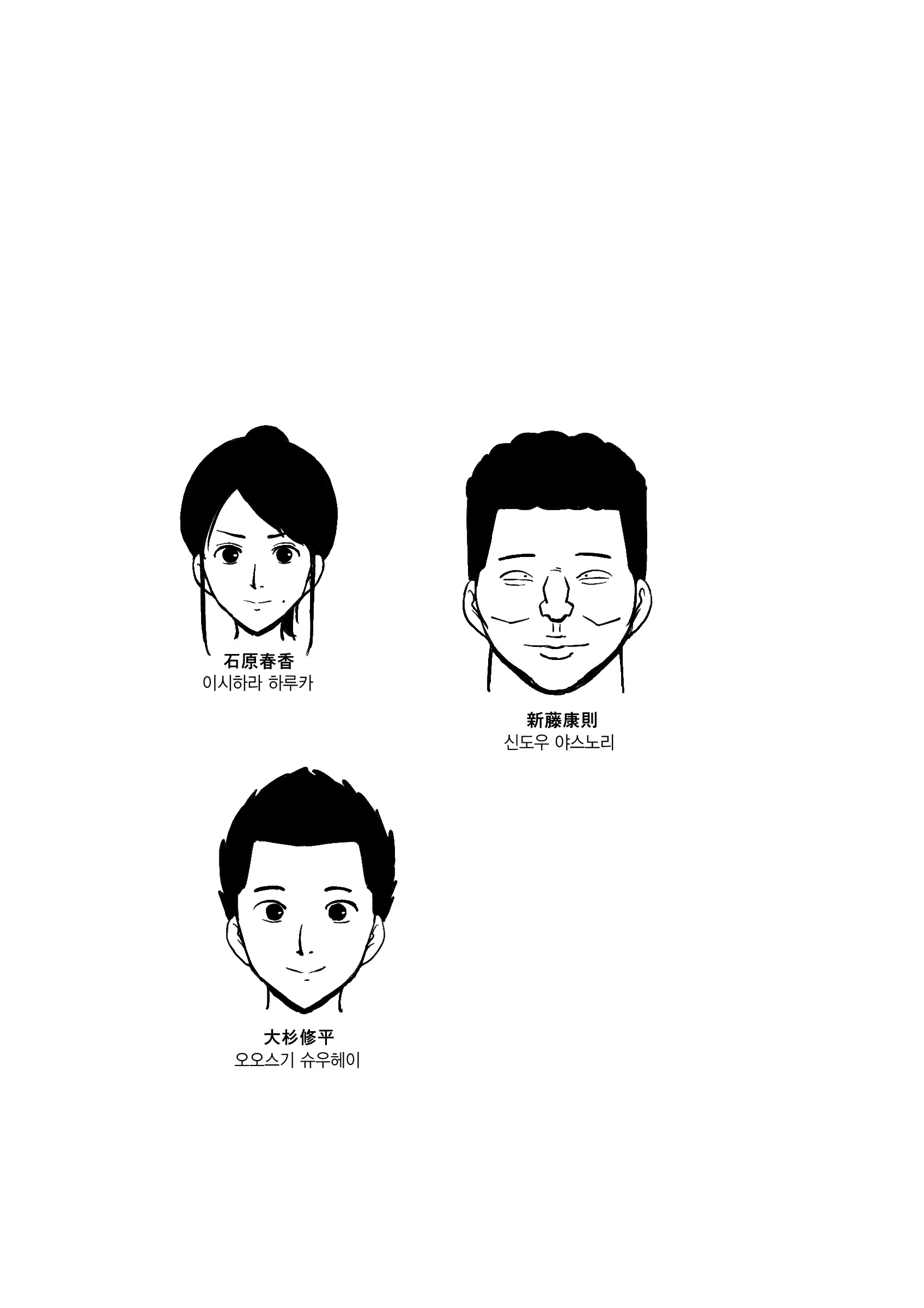 Josei Junsa Ga Bouryokudan To Kousai Shite Ita | 여성순경이 폭력단과 교제하고 있었다
