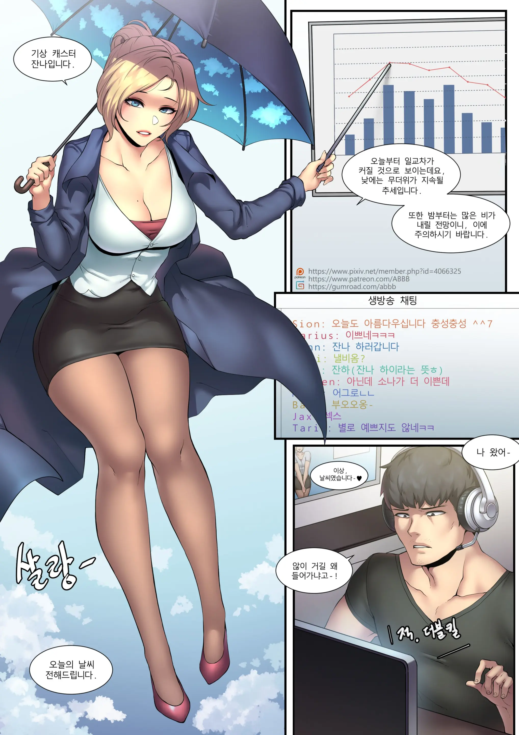 Forecast Janna