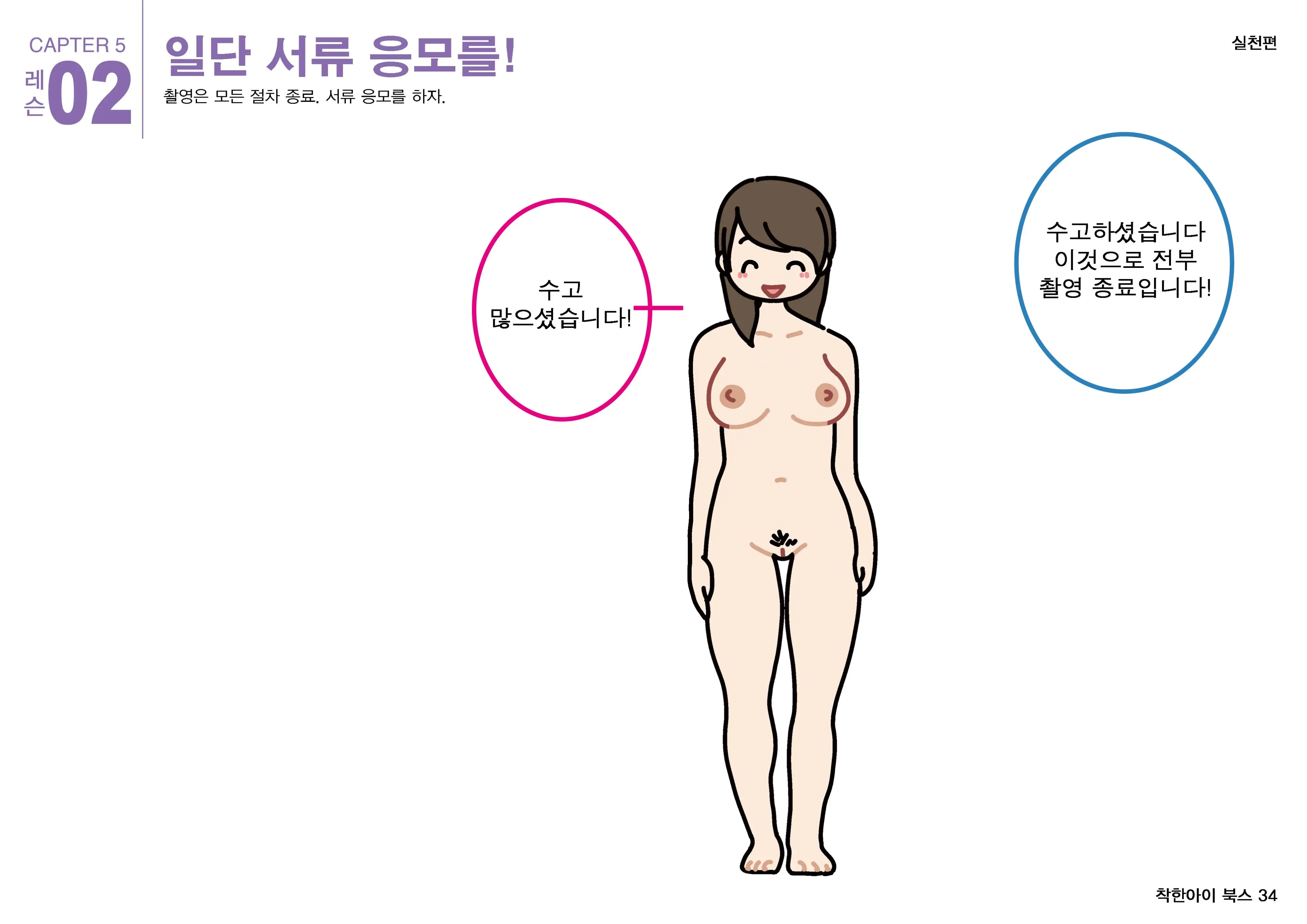 Josei No Tame No Zettai Ni Ochinai Shuukatsu-Jutsu | 여성을 위한 절대 떨어지지않는 취활술