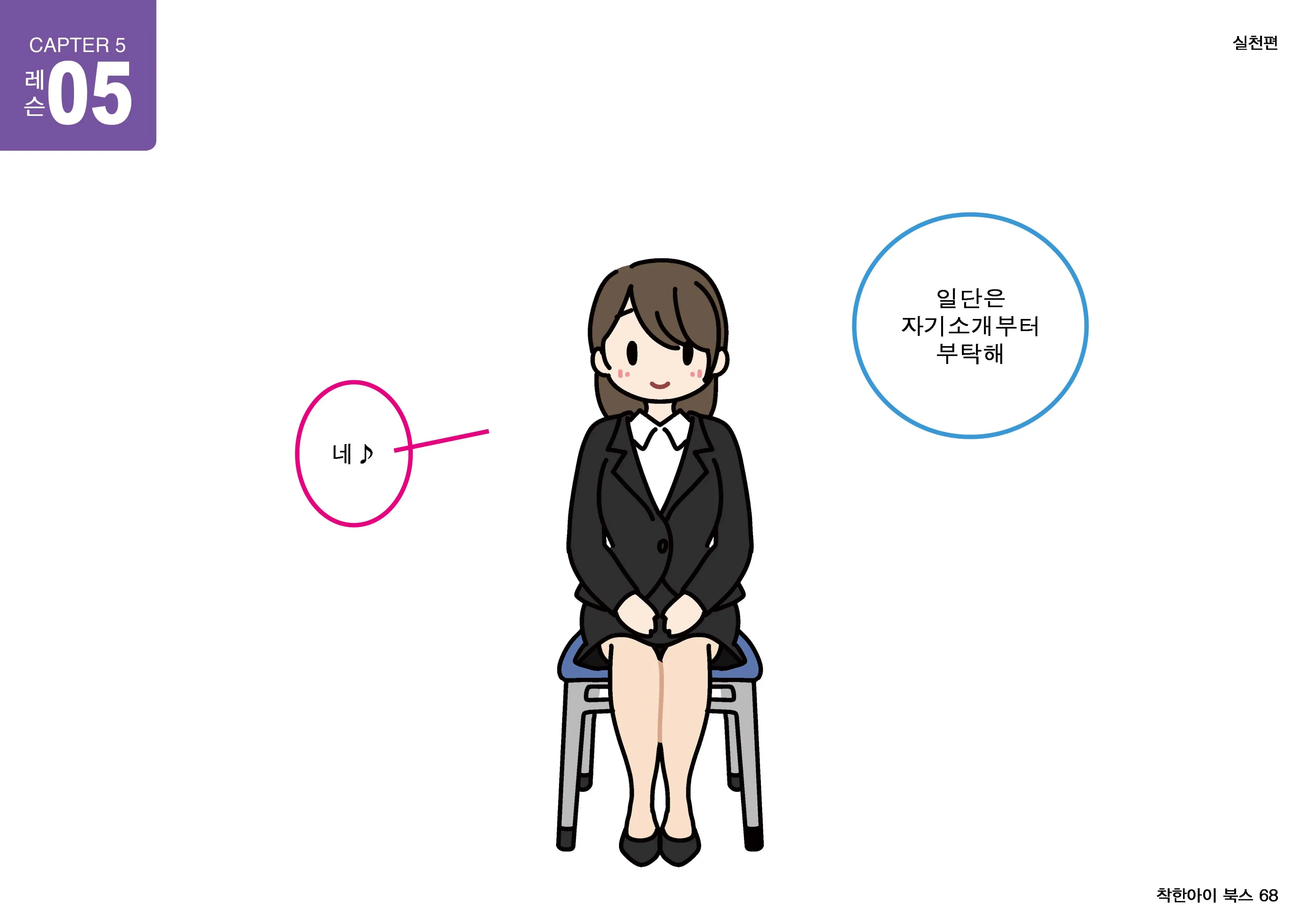 Josei No Tame No Zettai Ni Ochinai Shuukatsu-Jutsu | 여성을 위한 절대 떨어지지않는 취활술