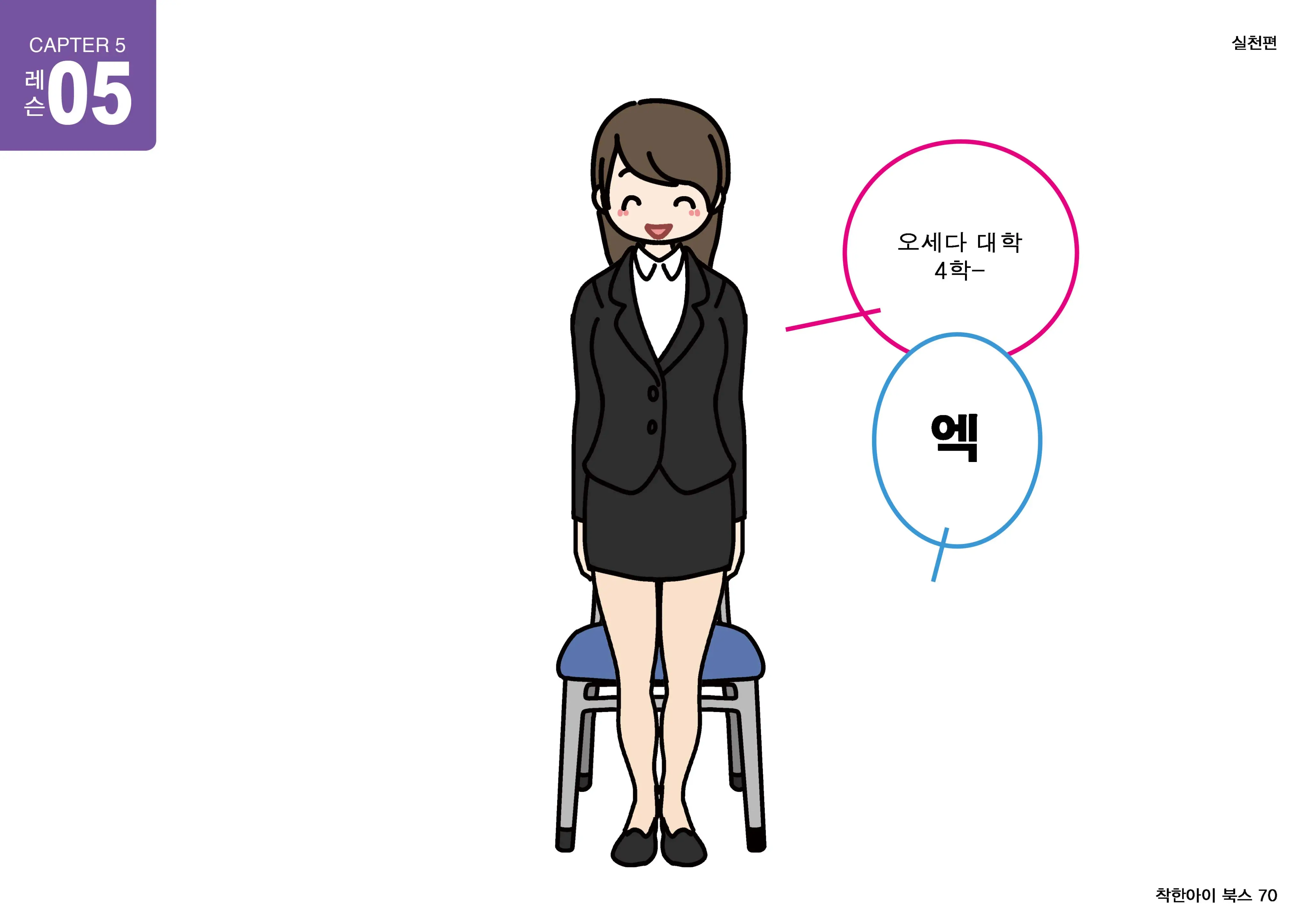 Josei No Tame No Zettai Ni Ochinai Shuukatsu-Jutsu | 여성을 위한 절대 떨어지지않는 취활술