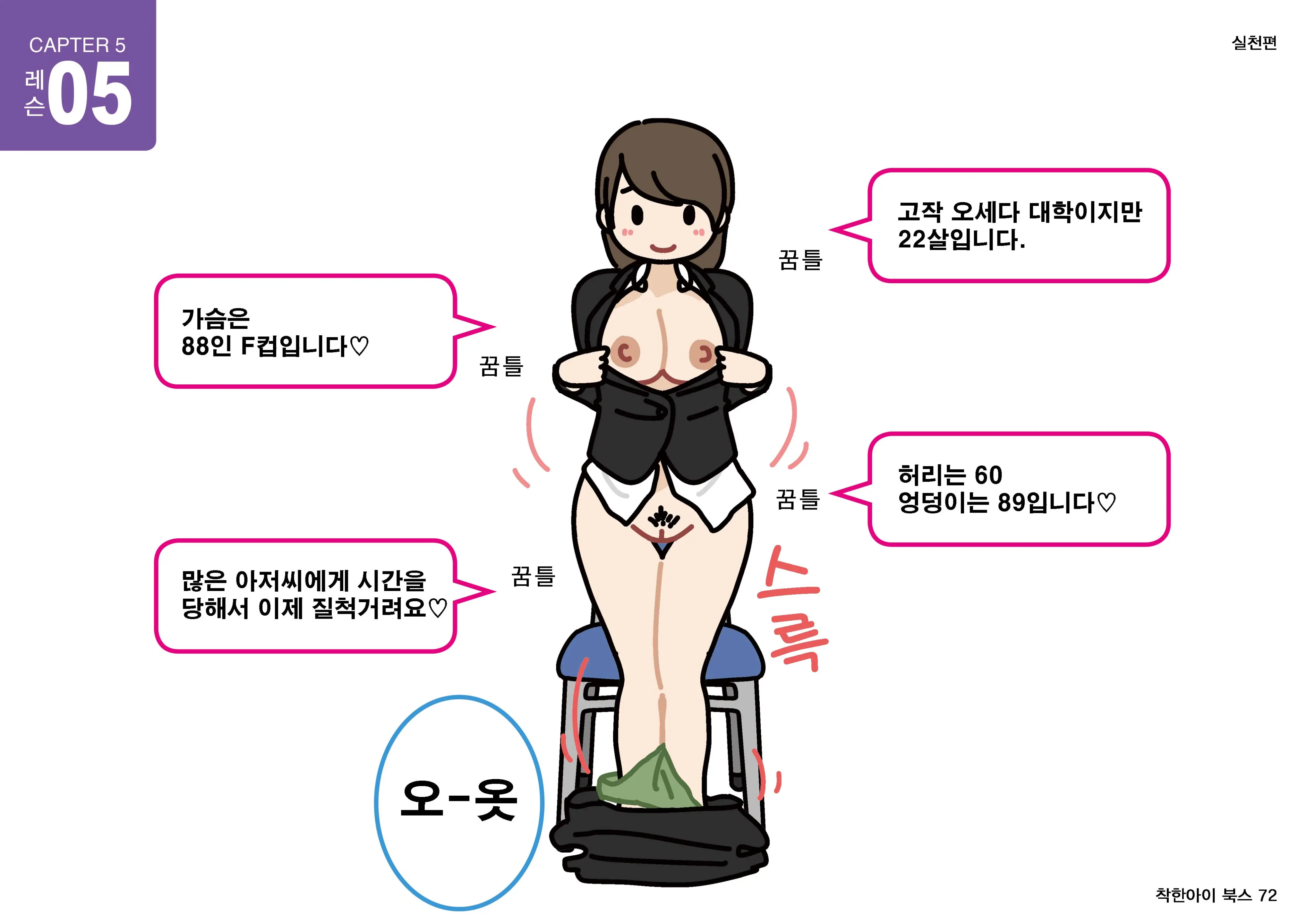Josei No Tame No Zettai Ni Ochinai Shuukatsu-Jutsu | 여성을 위한 절대 떨어지지않는 취활술