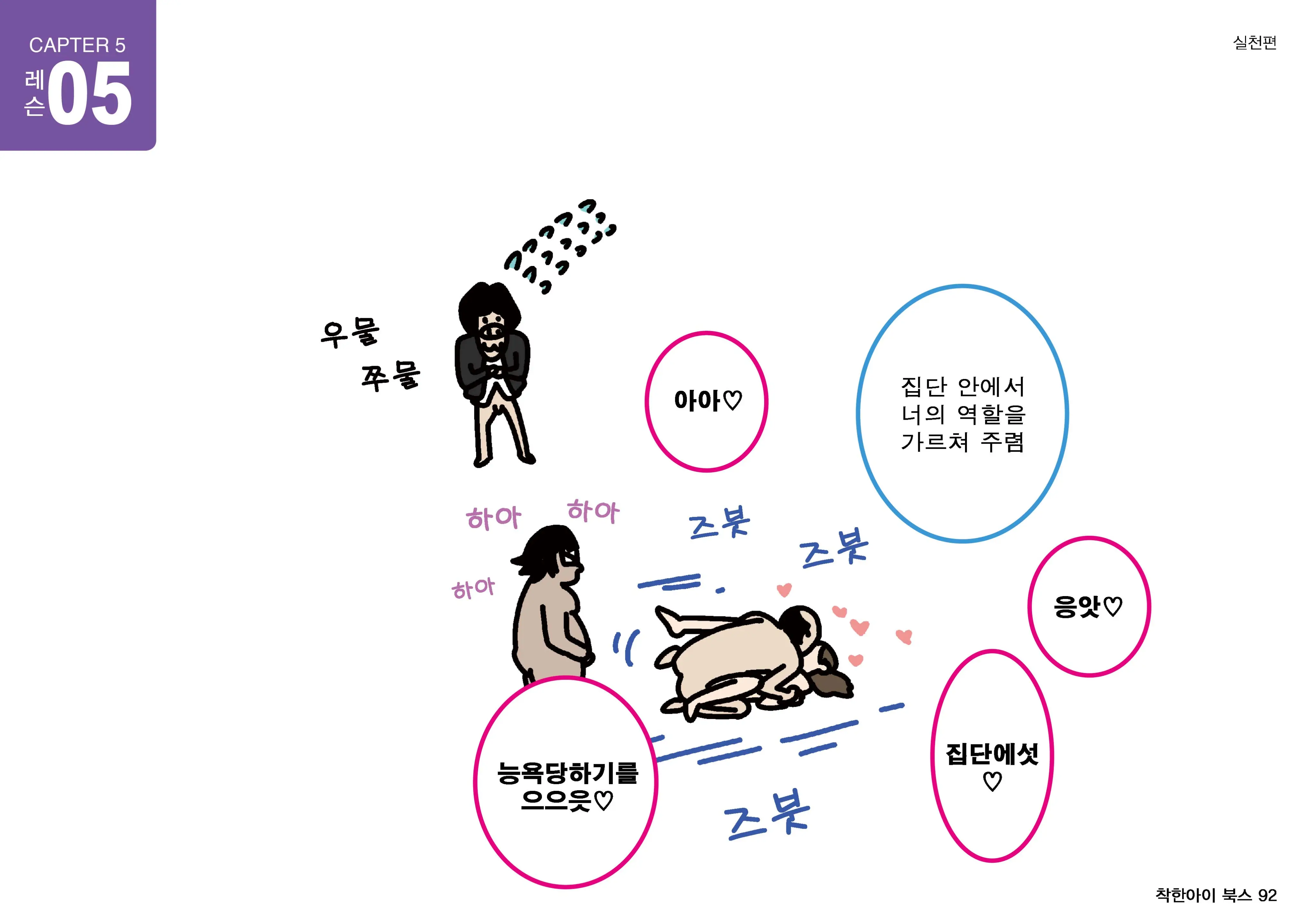 Josei No Tame No Zettai Ni Ochinai Shuukatsu-Jutsu | 여성을 위한 절대 떨어지지않는 취활술