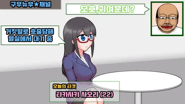 【やってみた】おっさんと女の子の身体が入れ替わった結果ｗｗｗ 1&2