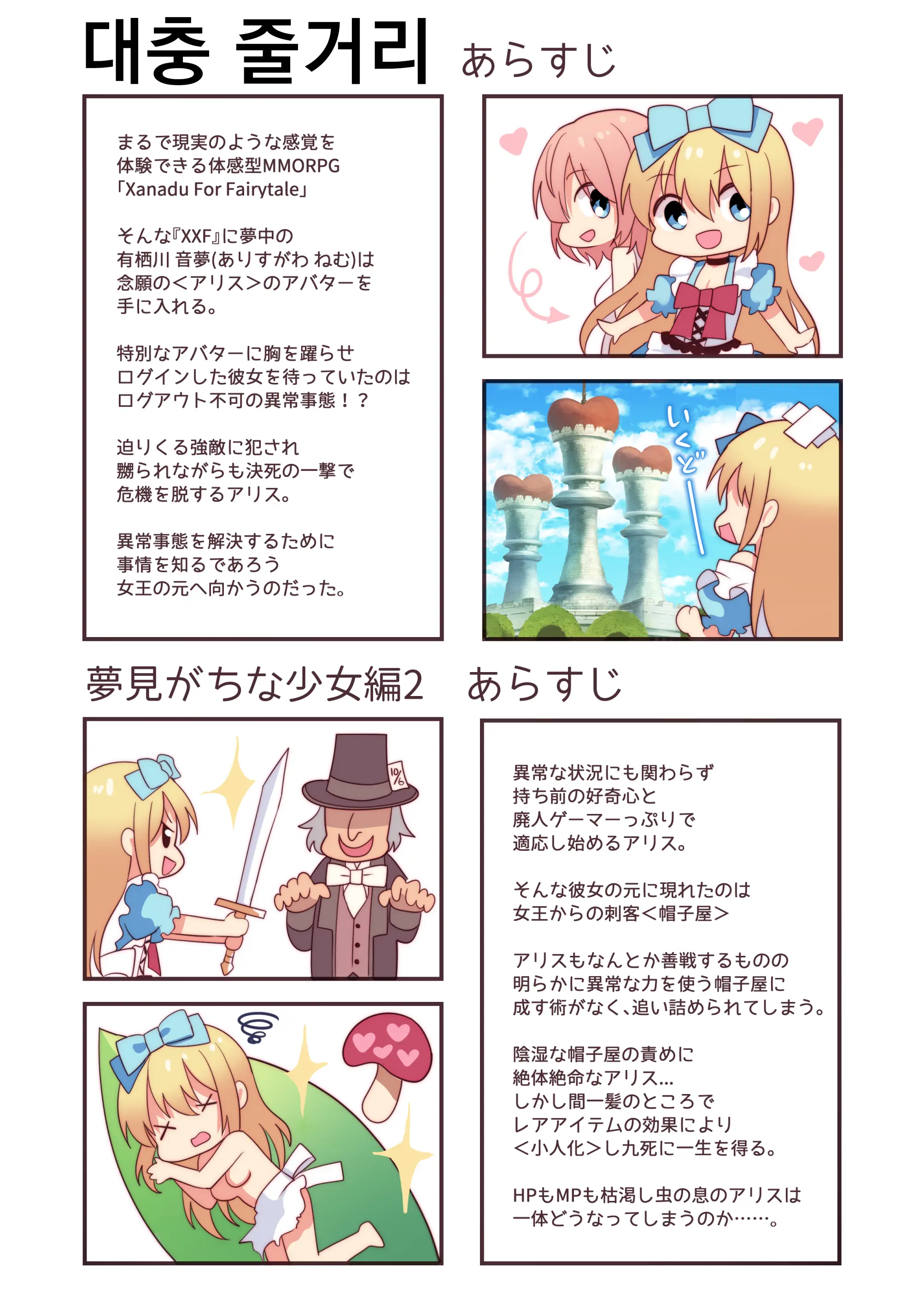Kasou Douwa Wa Kiken Ga Ippai!? Yumemi Gachi Na Shoujo Hen 3 | 가상공간에는 위험이 잔뜩!? 꿈꾸는 소녀편 3