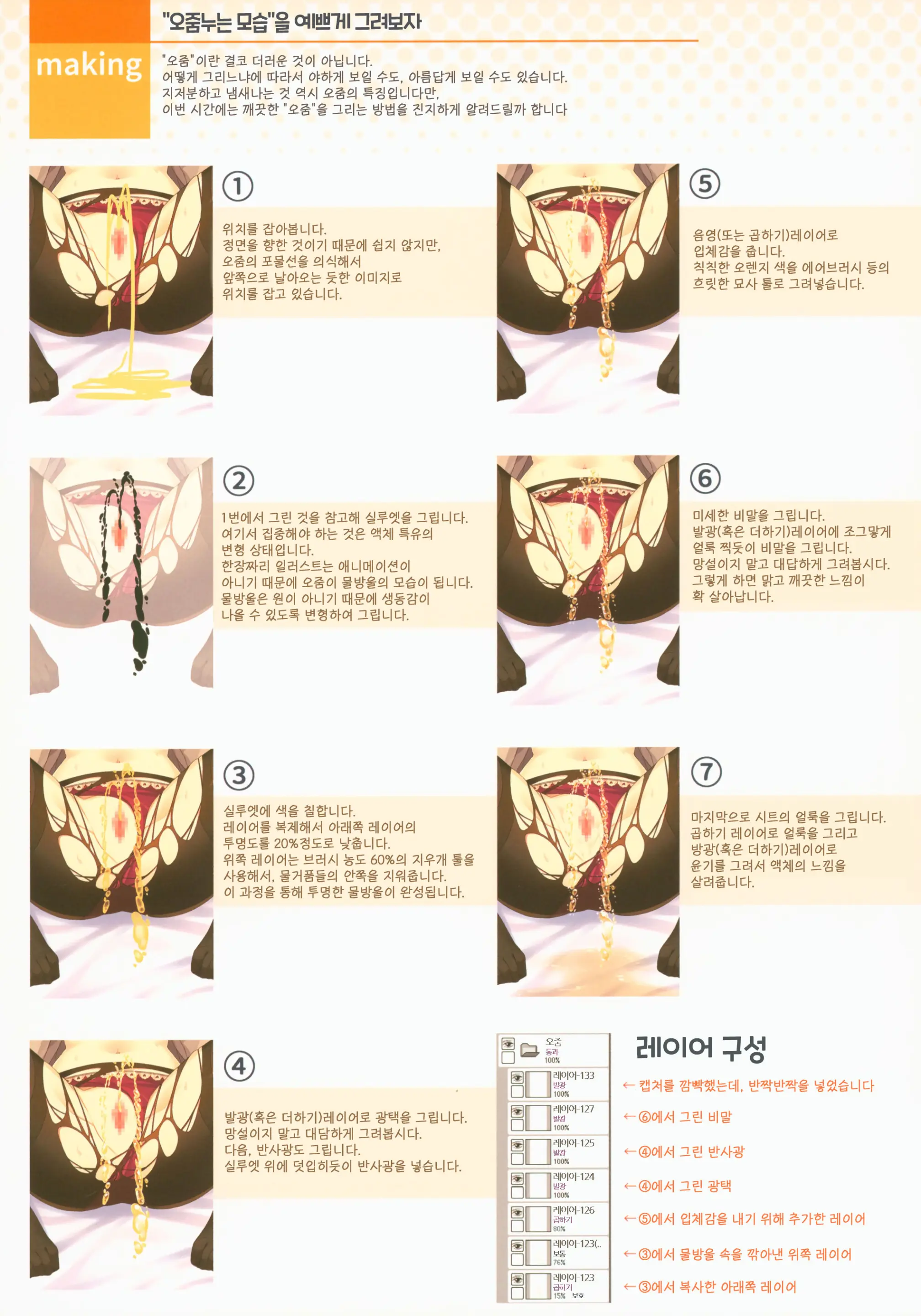 Himitsu No Hanazono -Oshikko Collection- | 비밀의 화원 -오줌소녀 컬렉션-