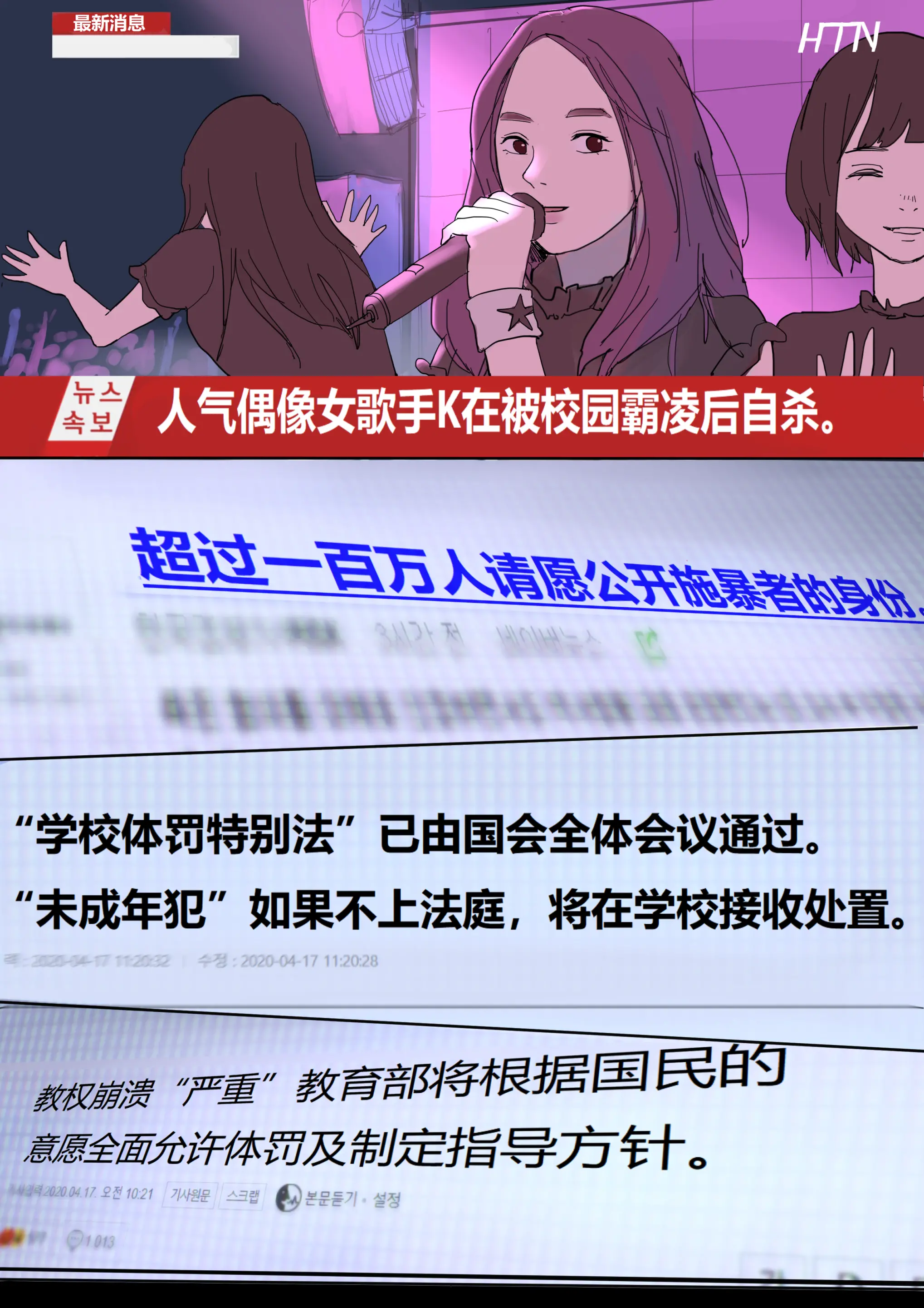 HS Corporal Punishment