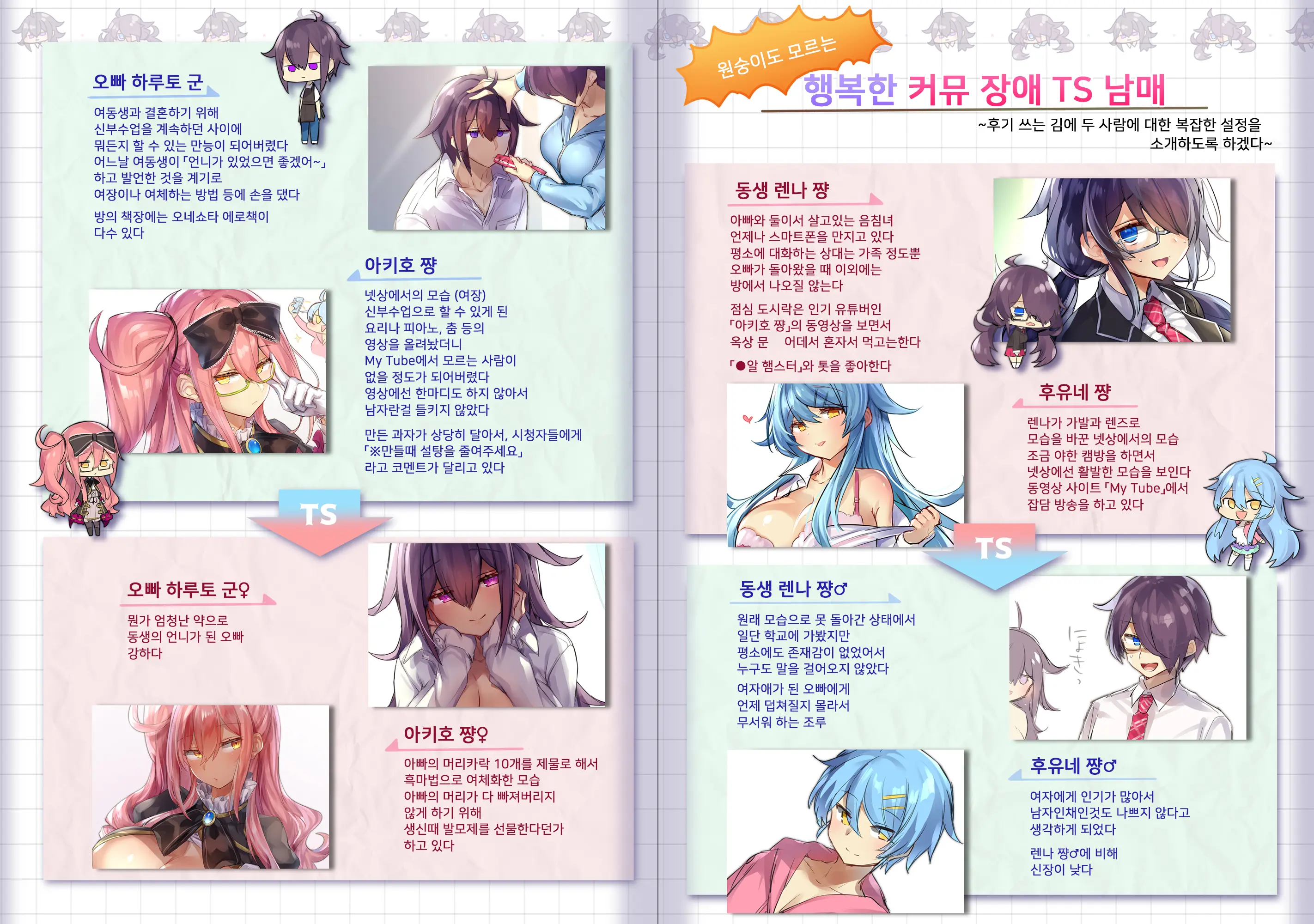 Seibetsu Ga Gyakuten Shite Ani Ni Paizuri Saremashita. | 성별이 역전되어서 오빠에게 파이즈리 받았습니다