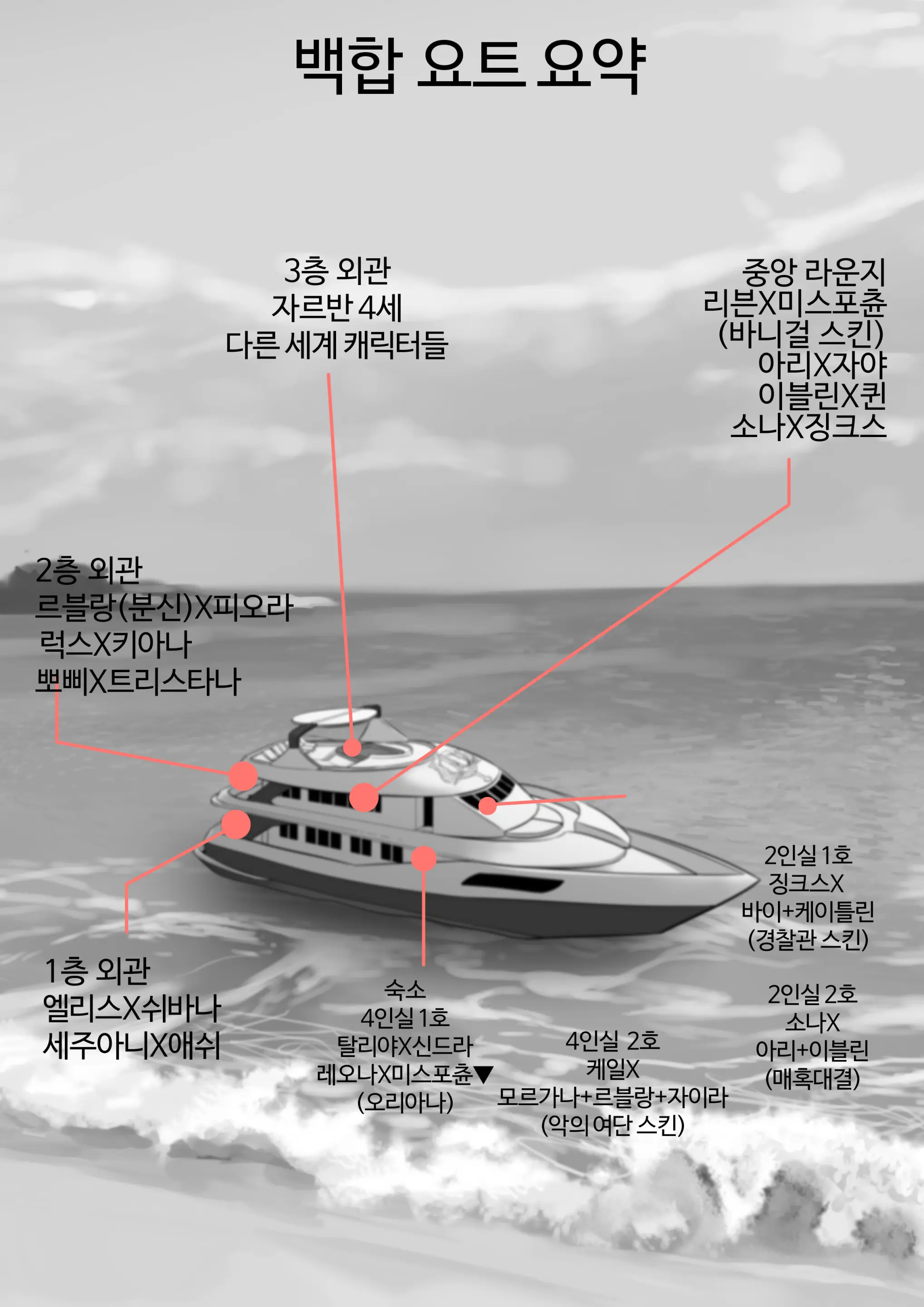 수영장 파티 (Decensored)