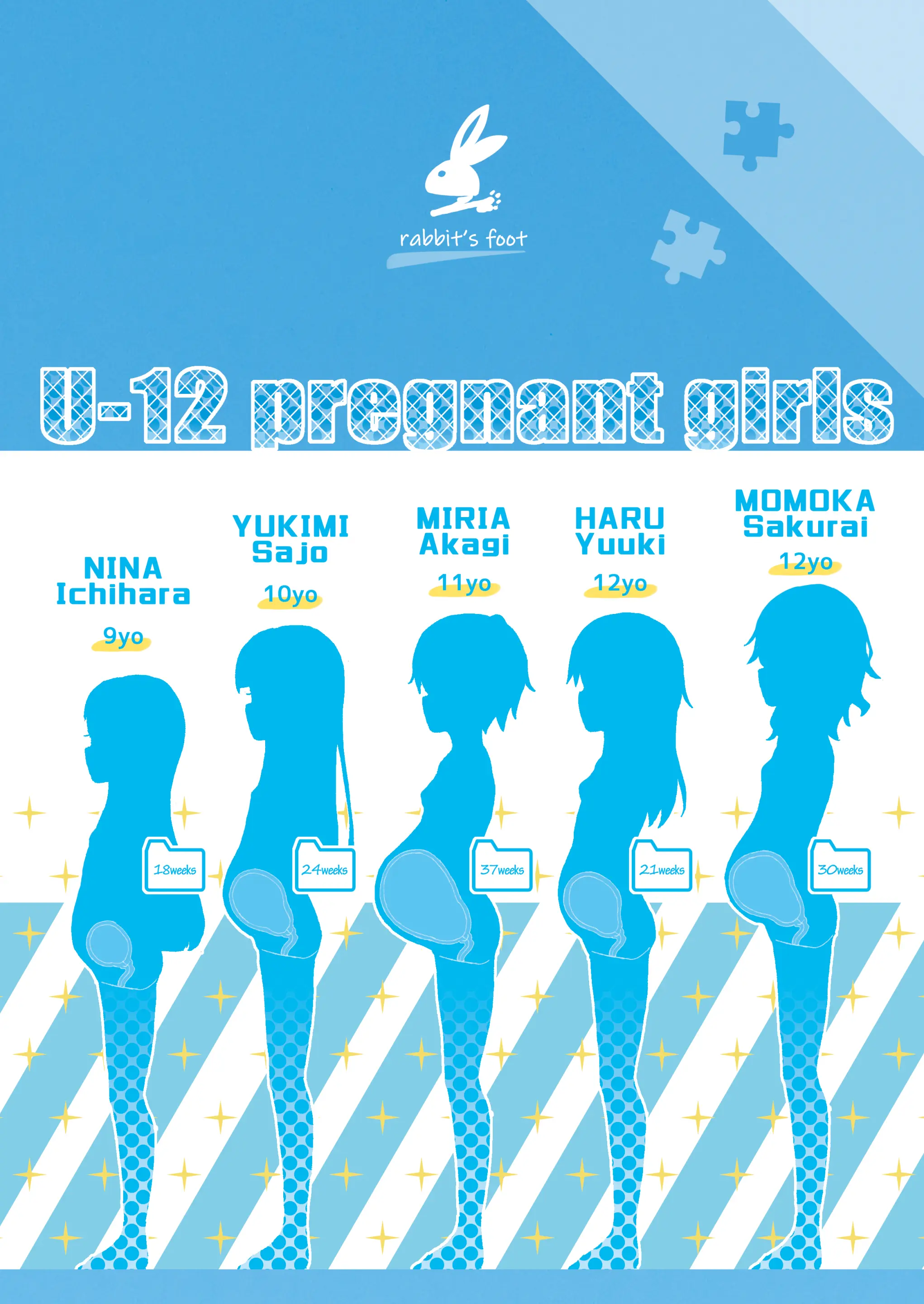 U12 DereMas Junior Idol Body Bara Bukatsudou Nisshi Vol. 2 | U12 데레마스 주니어 아이돌 보테배 부활동 일지 Vol.2