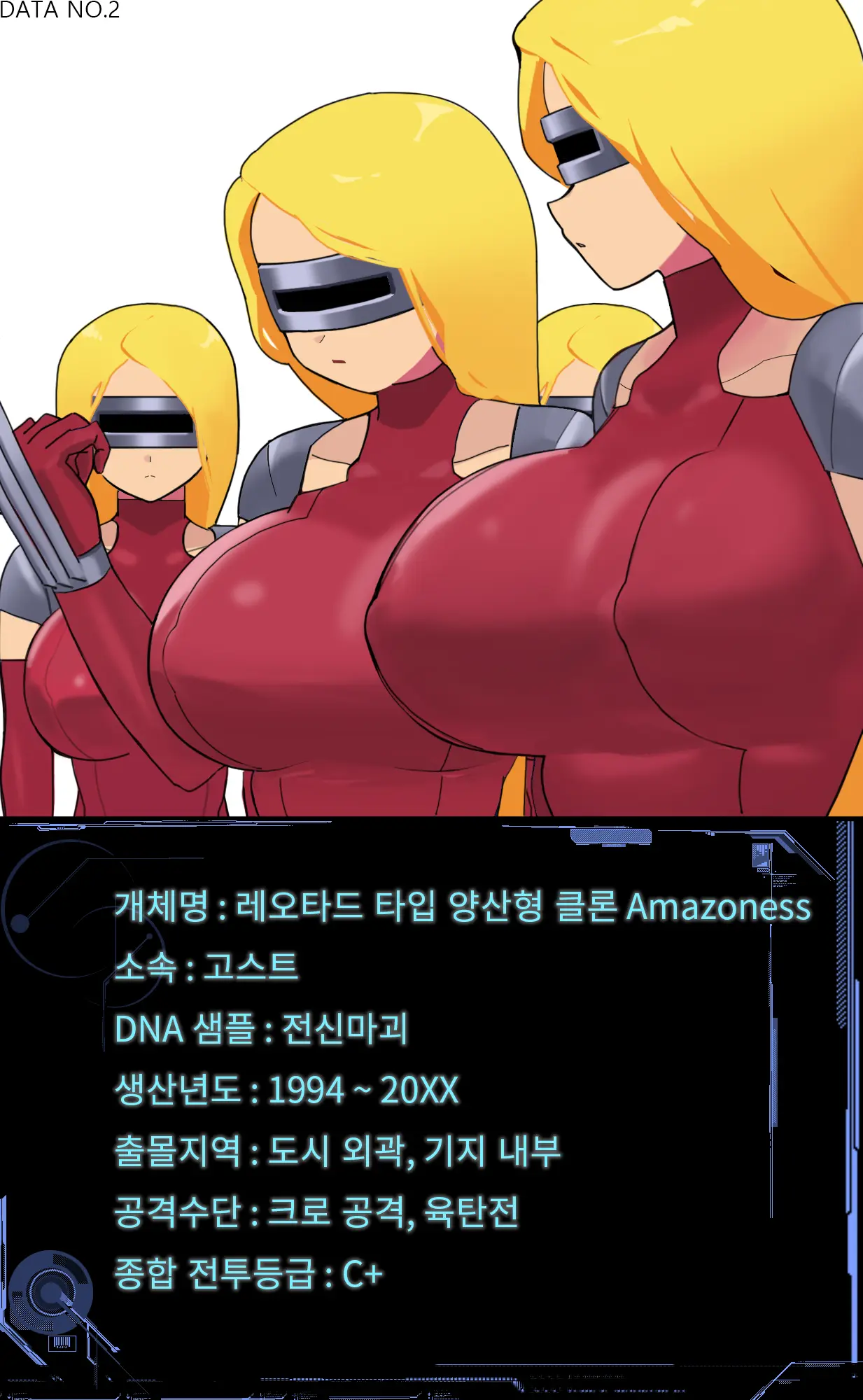 Female Combat Data Vol. 1