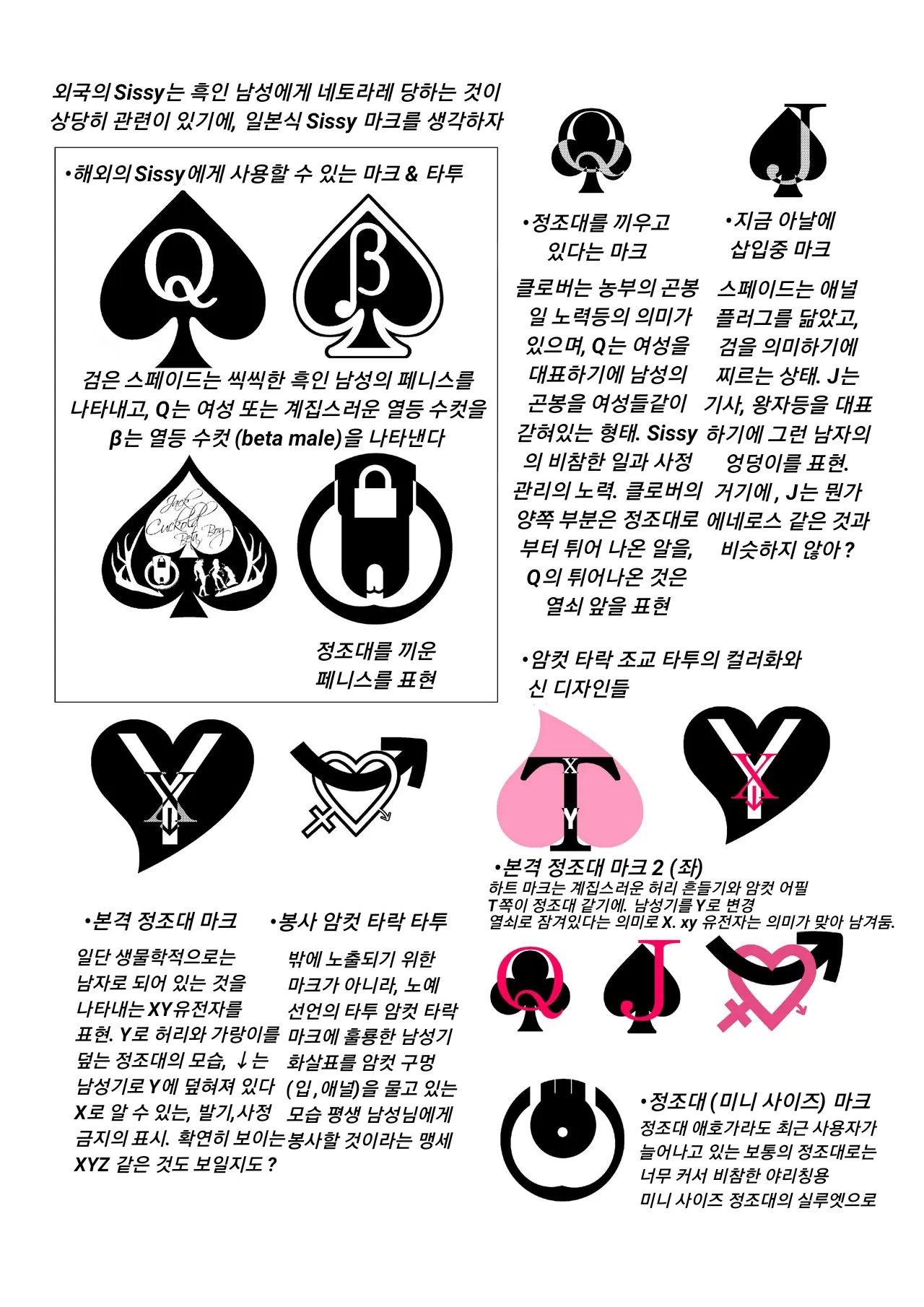 호모 암컷 Sissy에게 주어지는 음문 • 타투 • 마크를 보급받고 싶어서 디자인해서 제공하는 책
