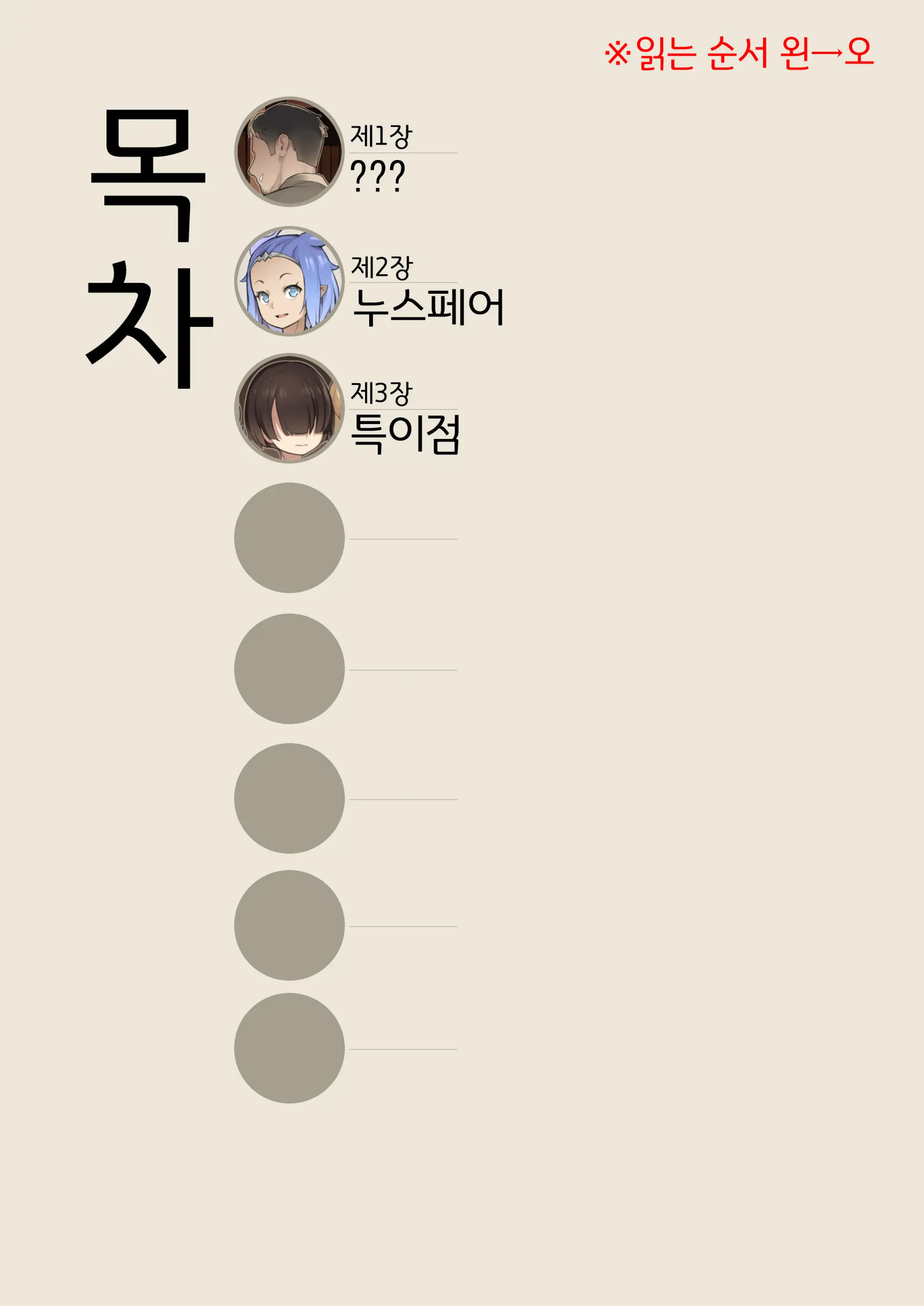 MAIDEN SINGULARITY Chapter 3