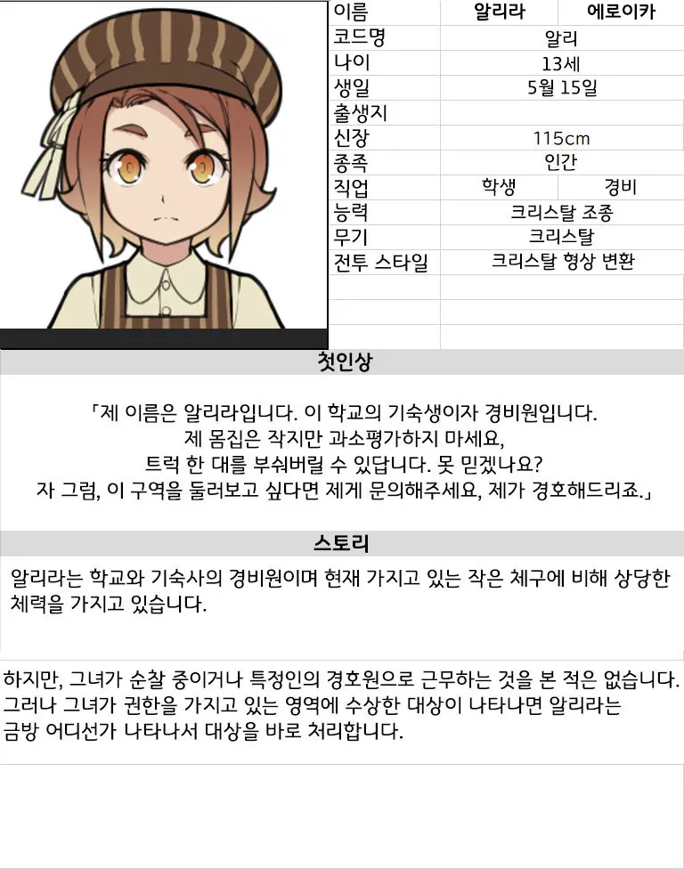 MAIDEN SINGULARITY Chapter 3