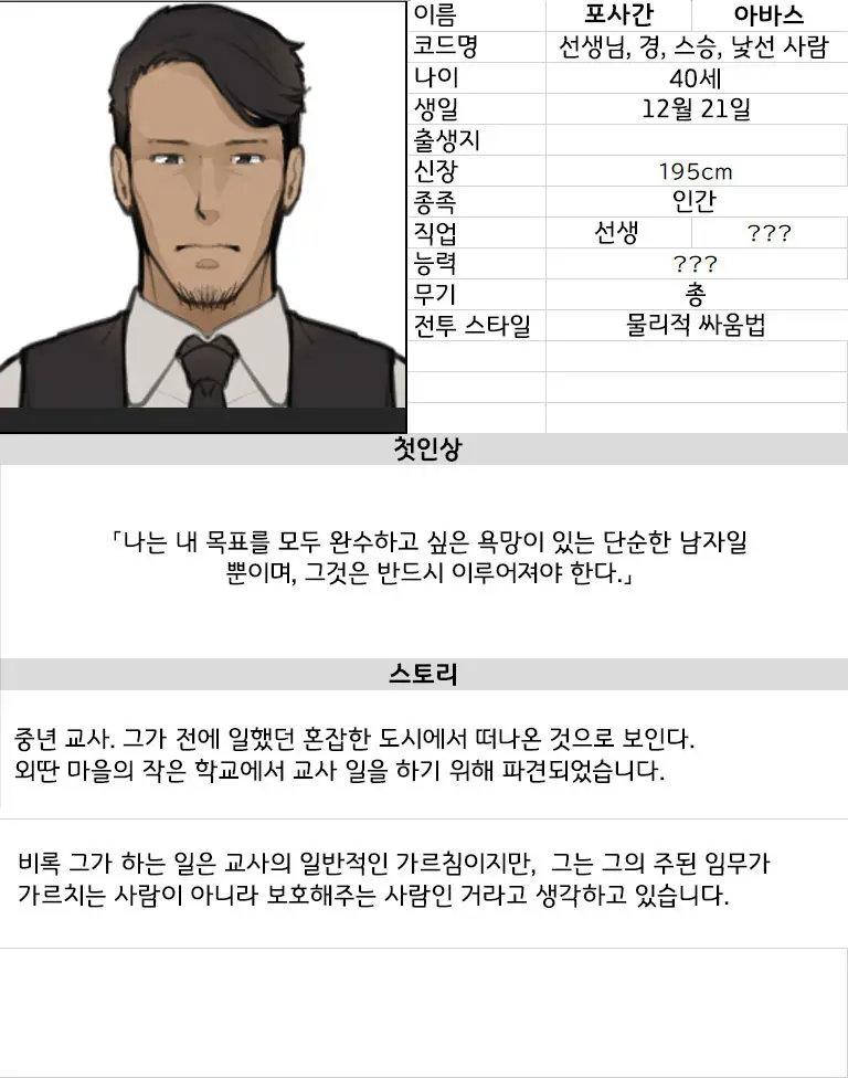 MAIDEN SINGULARITY Chapter 3