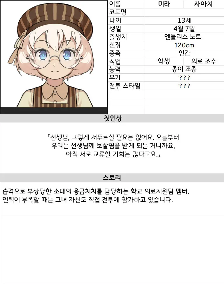 MAIDEN SINGULARITY Chapter 3