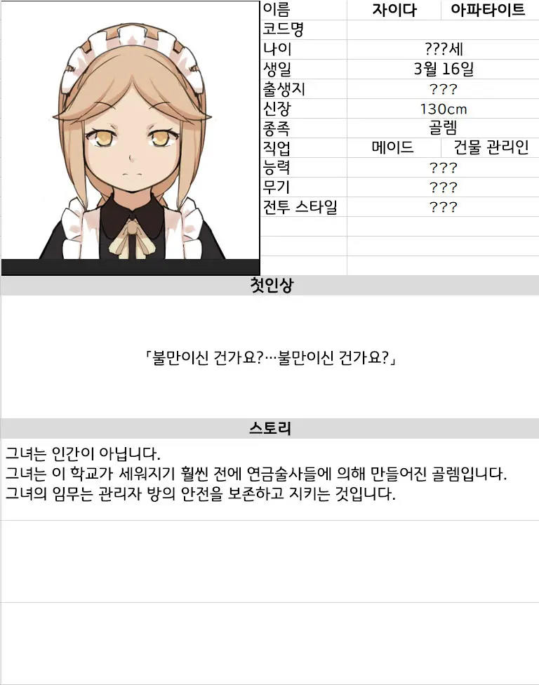 MAIDEN SINGULARITY Chapter 3