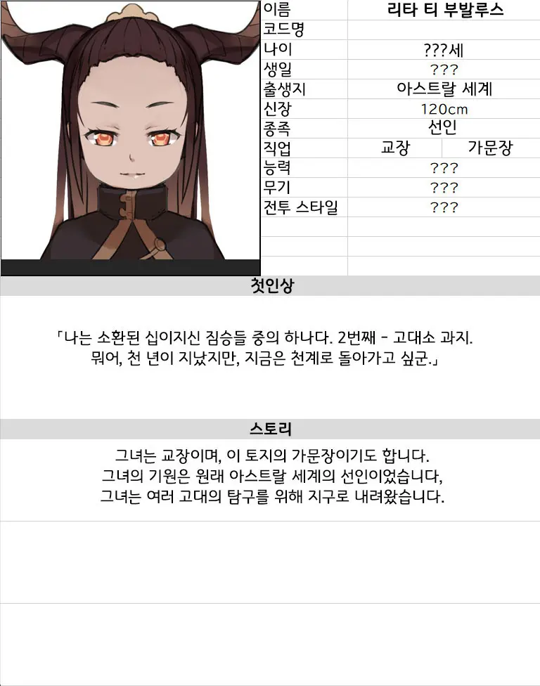 MAIDEN SINGULARITY Chapter 3