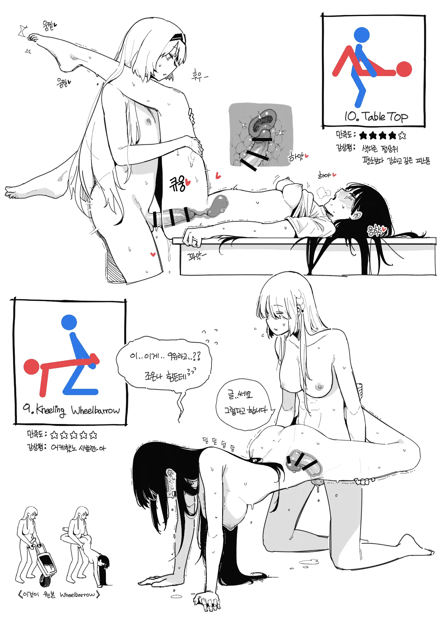 체위