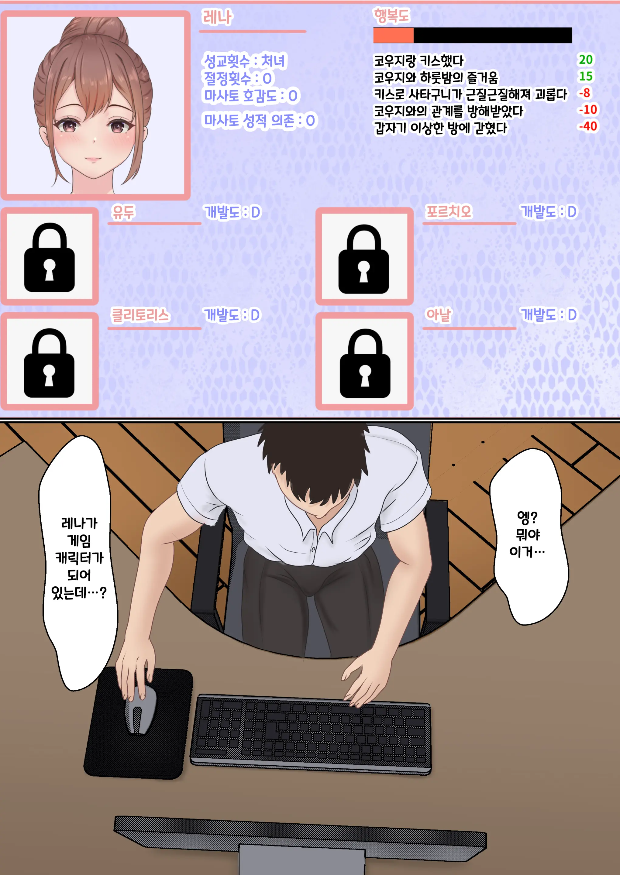 Boku No Kanojo Ga Aniki To, Sex Shinai To Derenai Heya Ni Tojikomerareta | 나의 여친이 형과 섹스를 해야 나올 수 있는 방에 갇혀버렸다