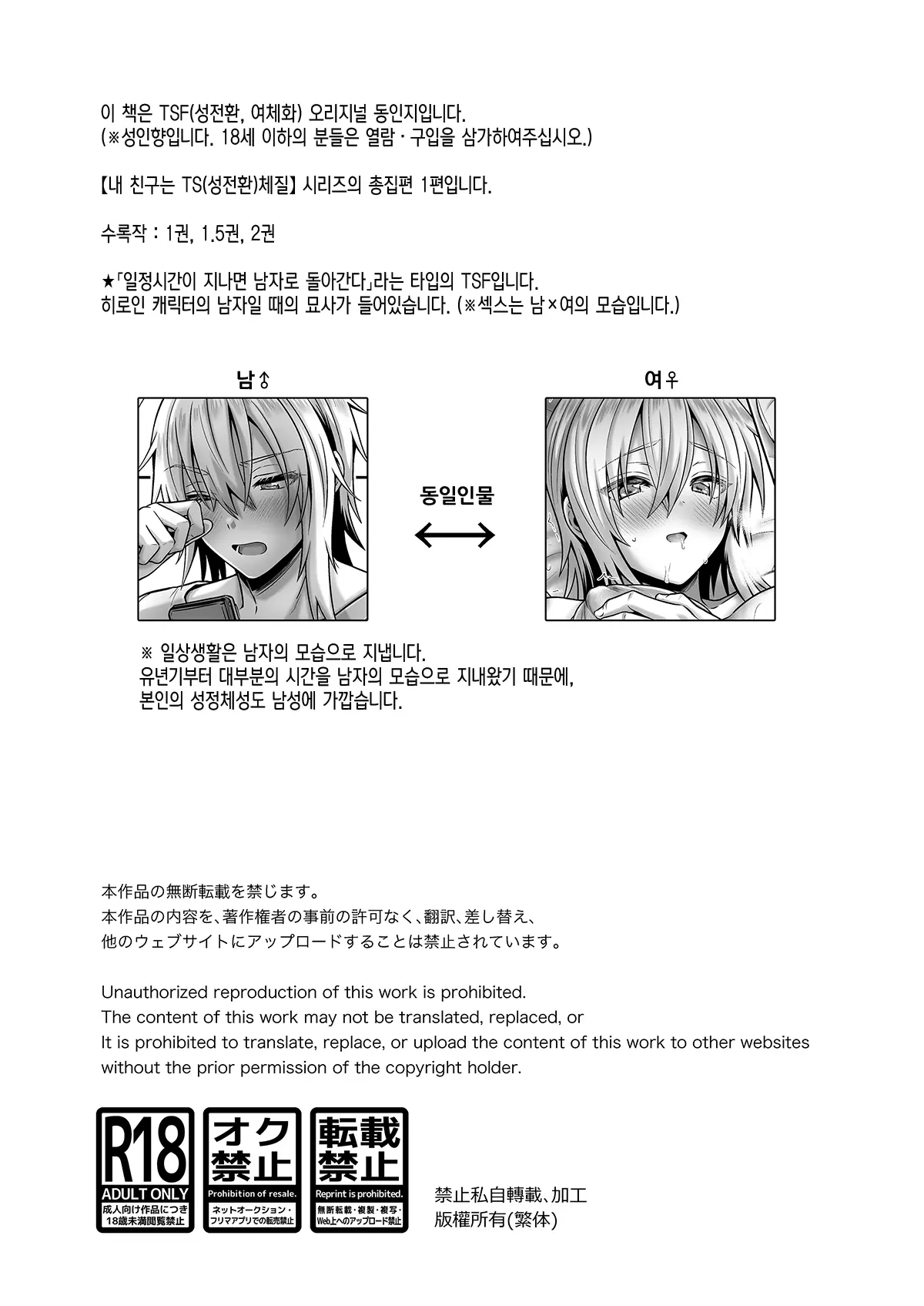 Ore No Shinyuu Wa TS (Seitenka) Taishitsu Soushuuhen1 | 내 친구는 TS(성전환)체질 총집편1