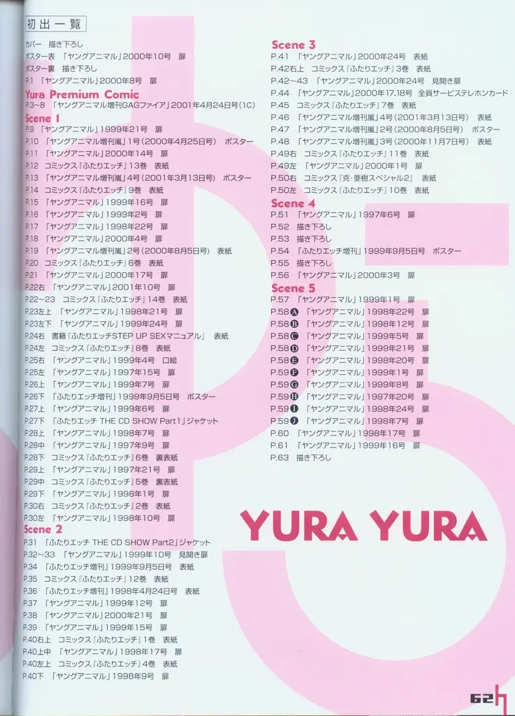 Yura Yura