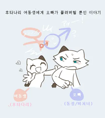 Futanari No Imouto Ni Ani Ga Horareru Dake No Hanashi | 후타나리 여동생에게 오빠가 뚫려버릴 뿐인 이야기
