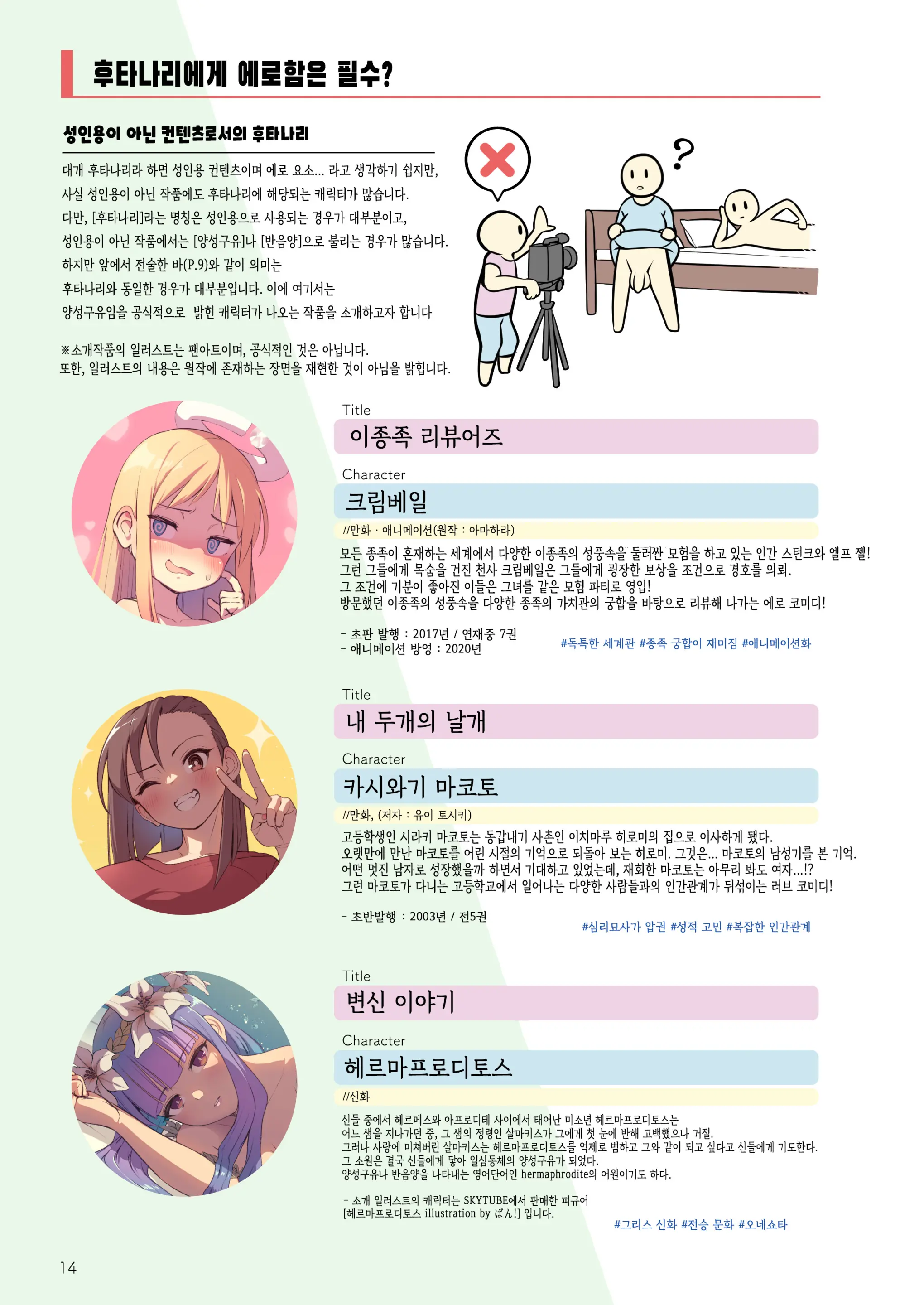 Futanari, Tte Nani? - What Is Futanari? | 후타나리가 뭐야?