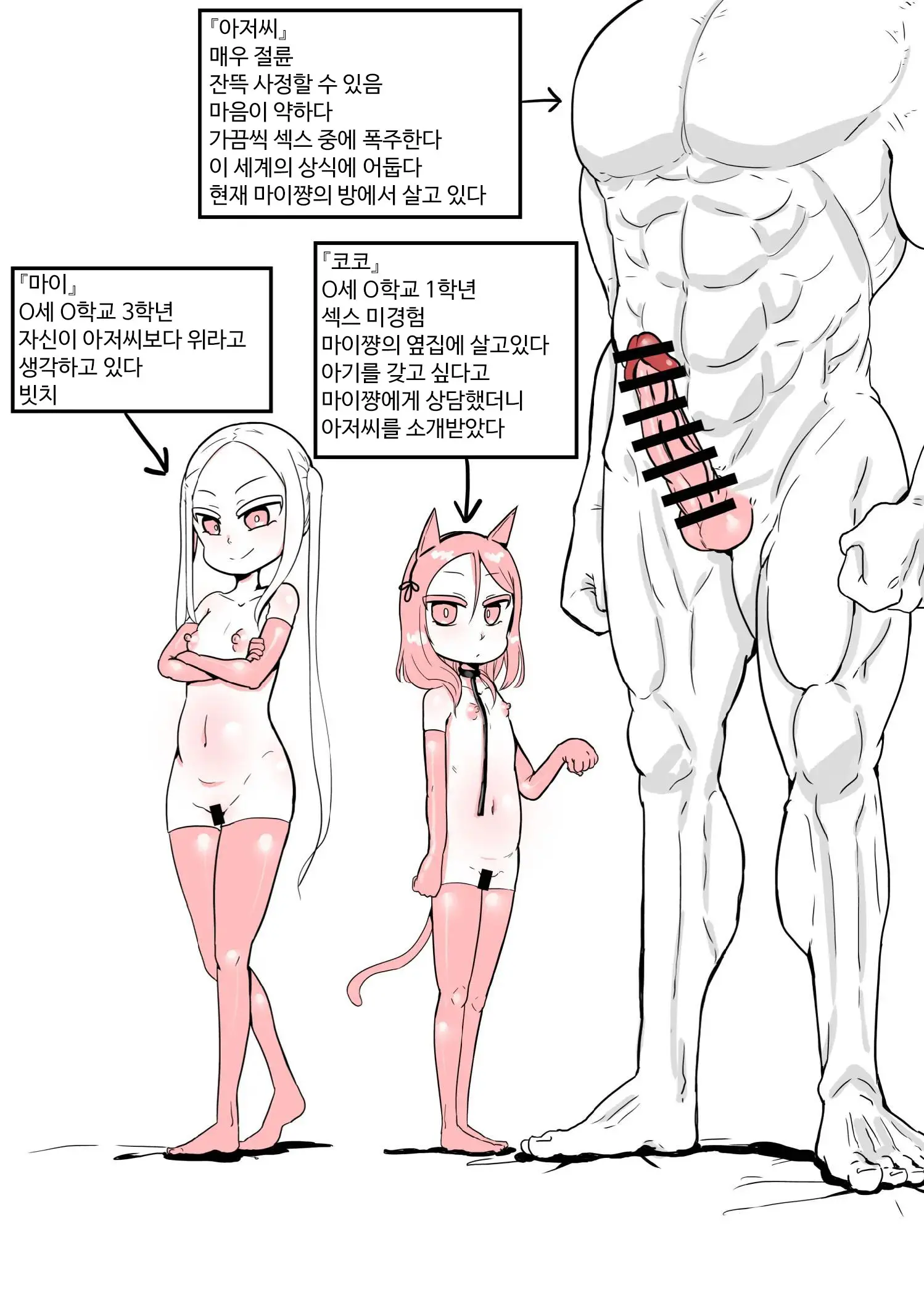 Shoushi Koureika Ga Shinkokuka Shisugite Shussan Ga Gimukyouiku To Shite Toriirerareta Sekai Ni Tobasaretara Oji-San No Hanashi 2 | 저출산 고령화가 너무 심각해져서 출산이 의무교육으로 도입된 세계로 날아간 아저씨 이야기 2화