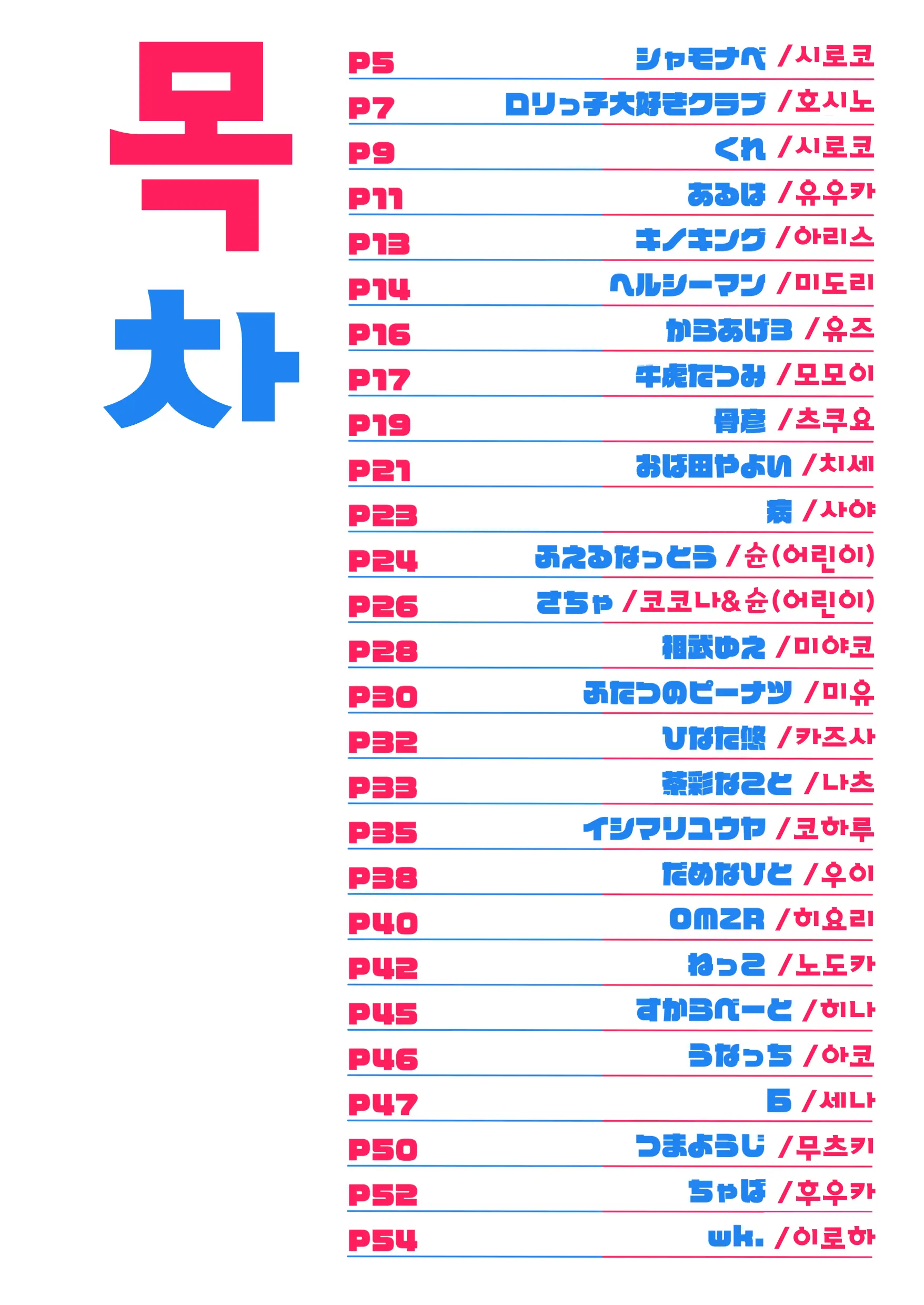 Blue Archive Seito Yuui Anthology "Chikaratsuyo!?" | 블루 아카이브 학생우위앤솔로지 "힘쎄!?"