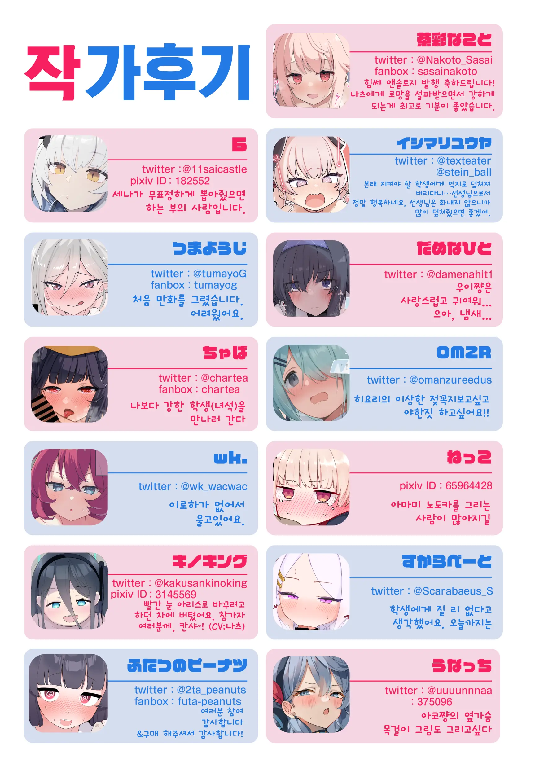 Blue Archive Seito Yuui Anthology "Chikaratsuyo!?" | 블루 아카이브 학생우위앤솔로지 "힘쎄!?"
