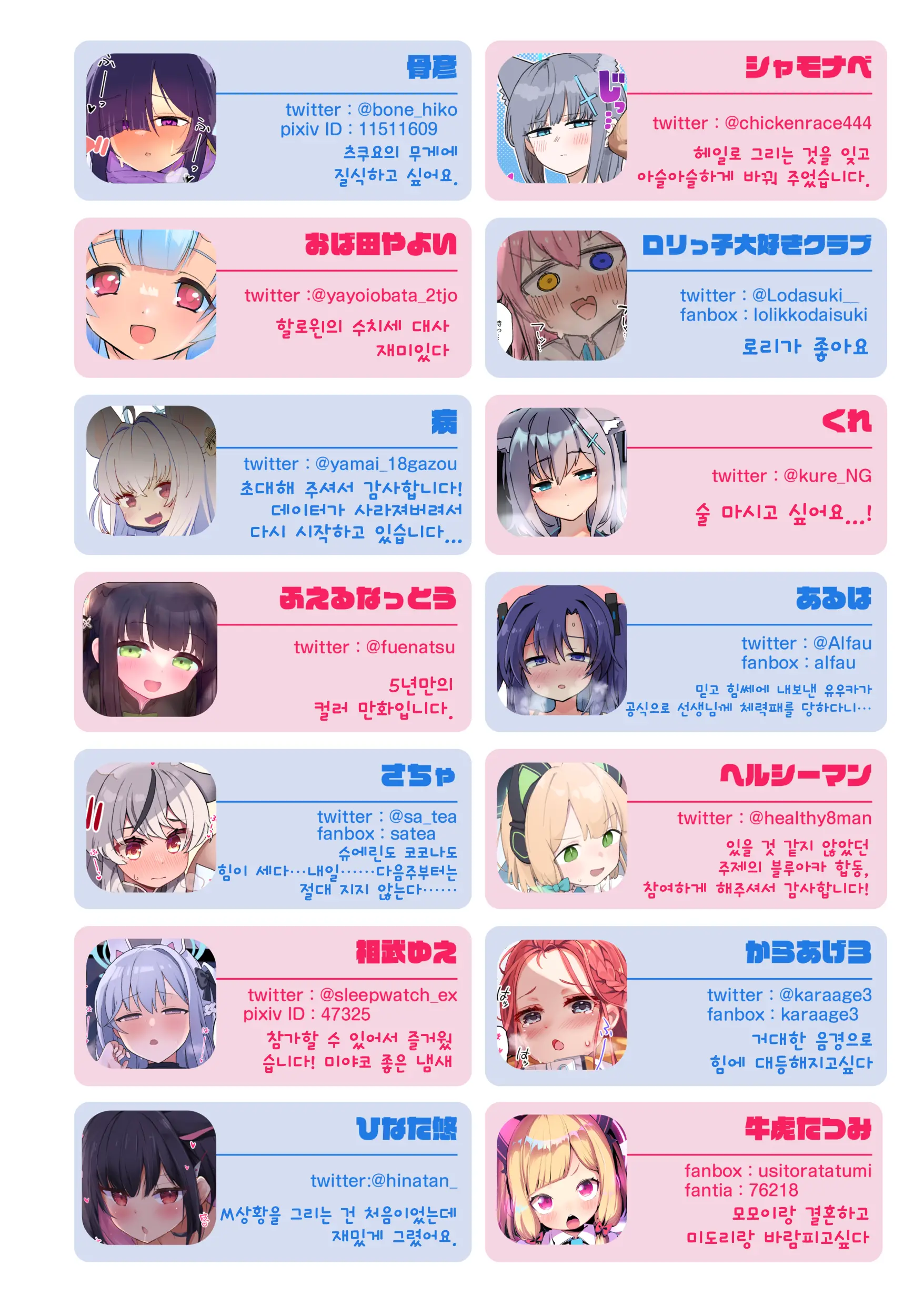 Blue Archive Seito Yuui Anthology "Chikaratsuyo!?" | 블루 아카이브 학생우위앤솔로지 "힘쎄!?"
