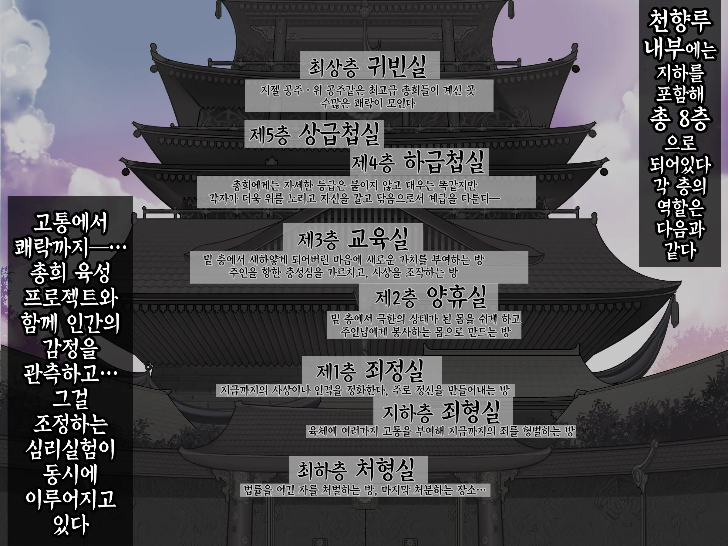 Houshuu No Himegimi 3 Princess Super Slut 3 _ 보상 공주님 제3장
