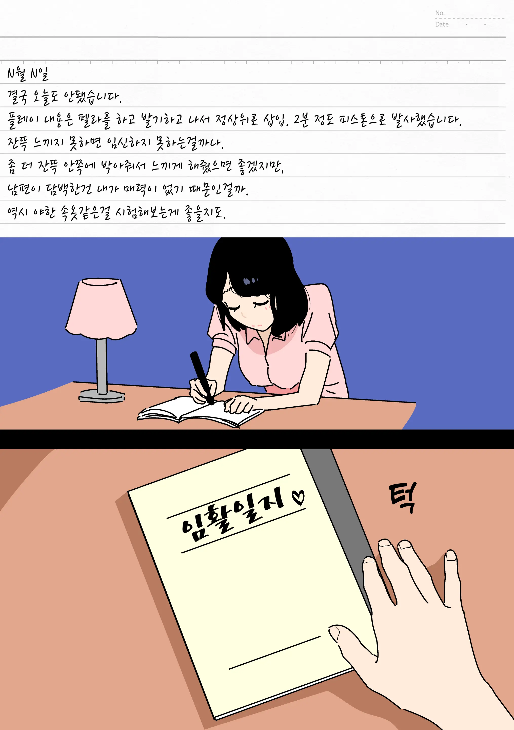 Ninkatsu Nisshi Otto Ni Naisho De Seishi Bank Tsukatte Mita | 남편에게 비밀로 정자은행을 사용해봤다