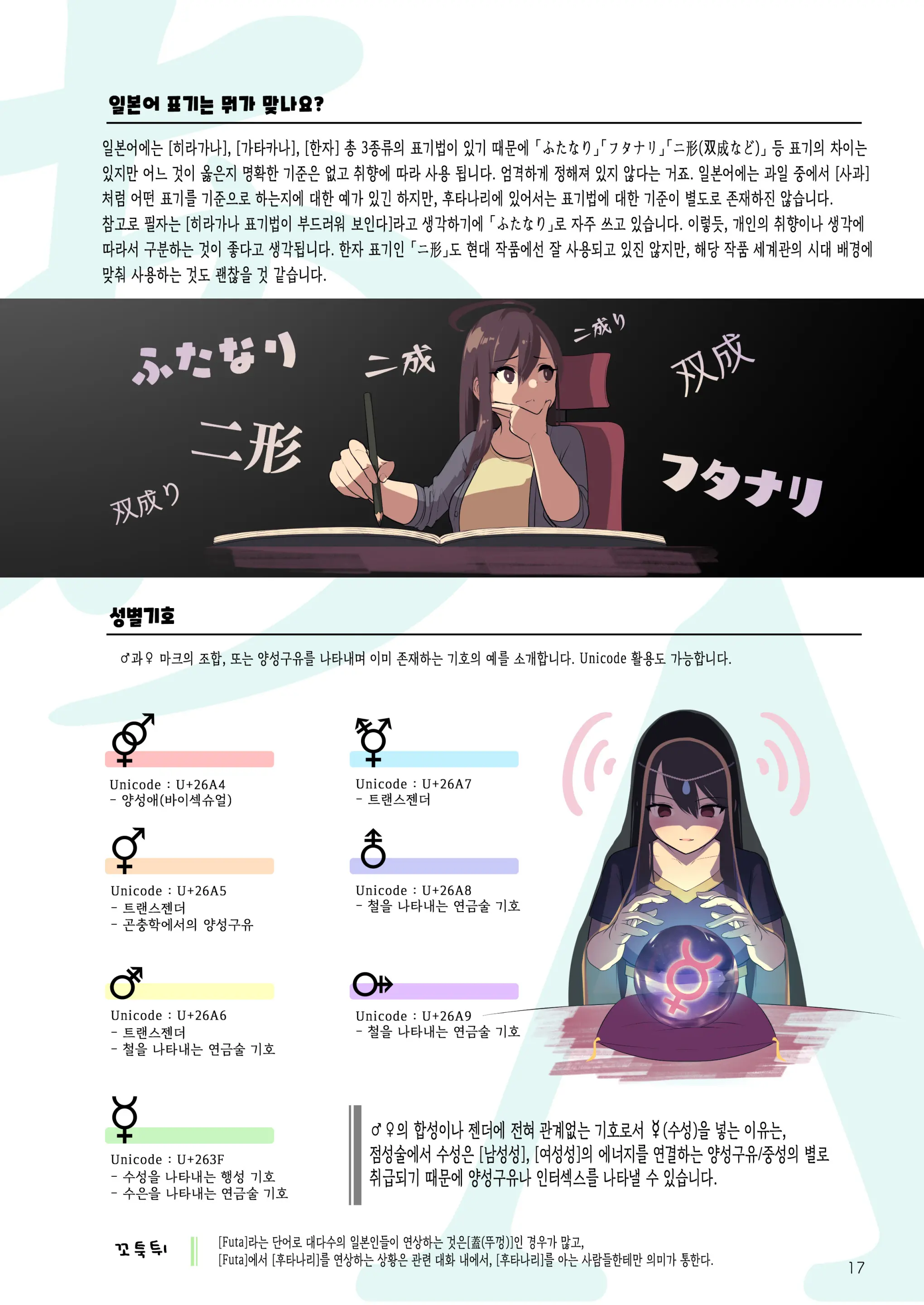 Futanari, Tte Nani? - What Is Futanari? | 후타나리가 뭐야? (Decensored)