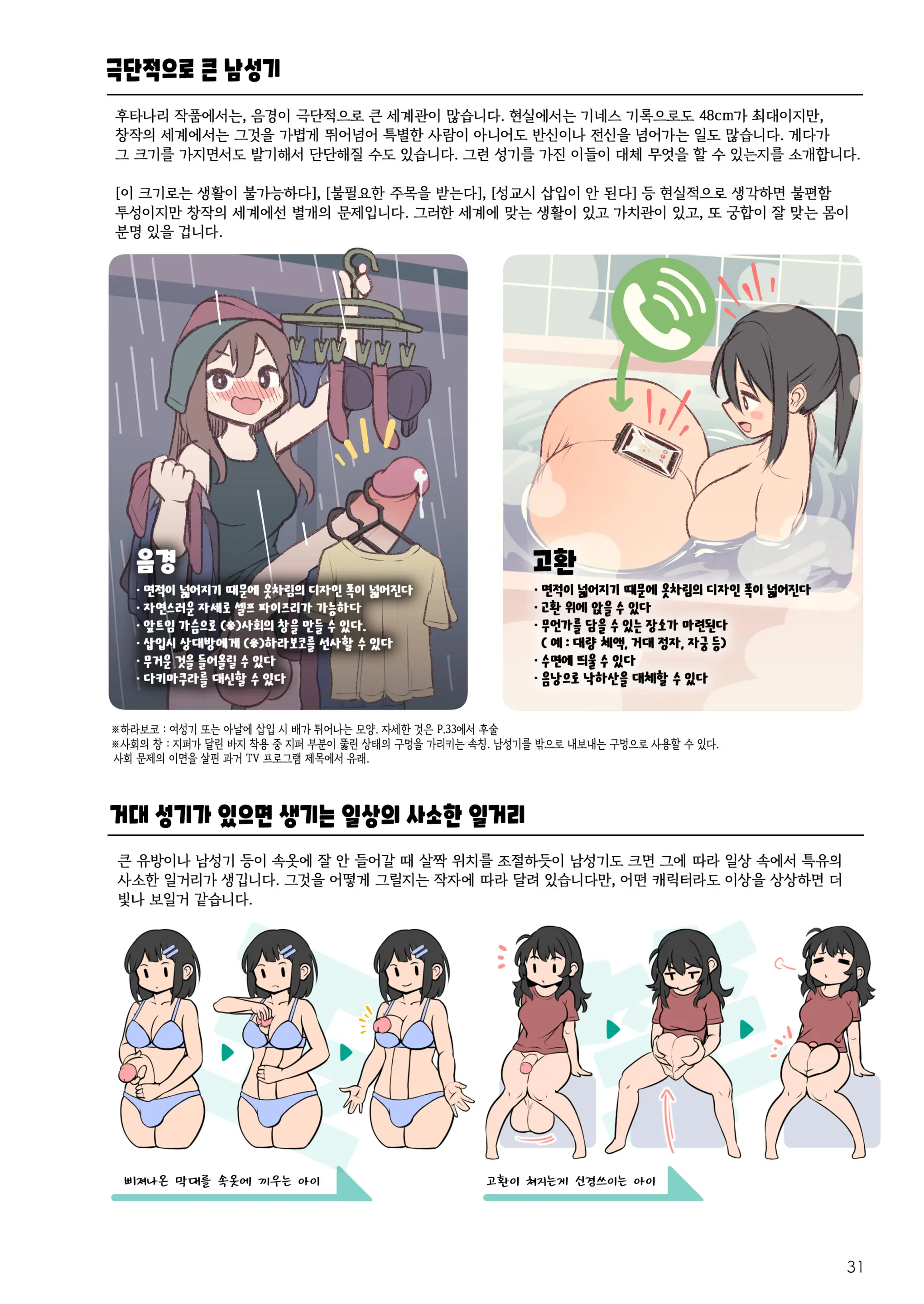 Futanari, Tte Nani? - What Is Futanari? | 후타나리가 뭐야? (Decensored)