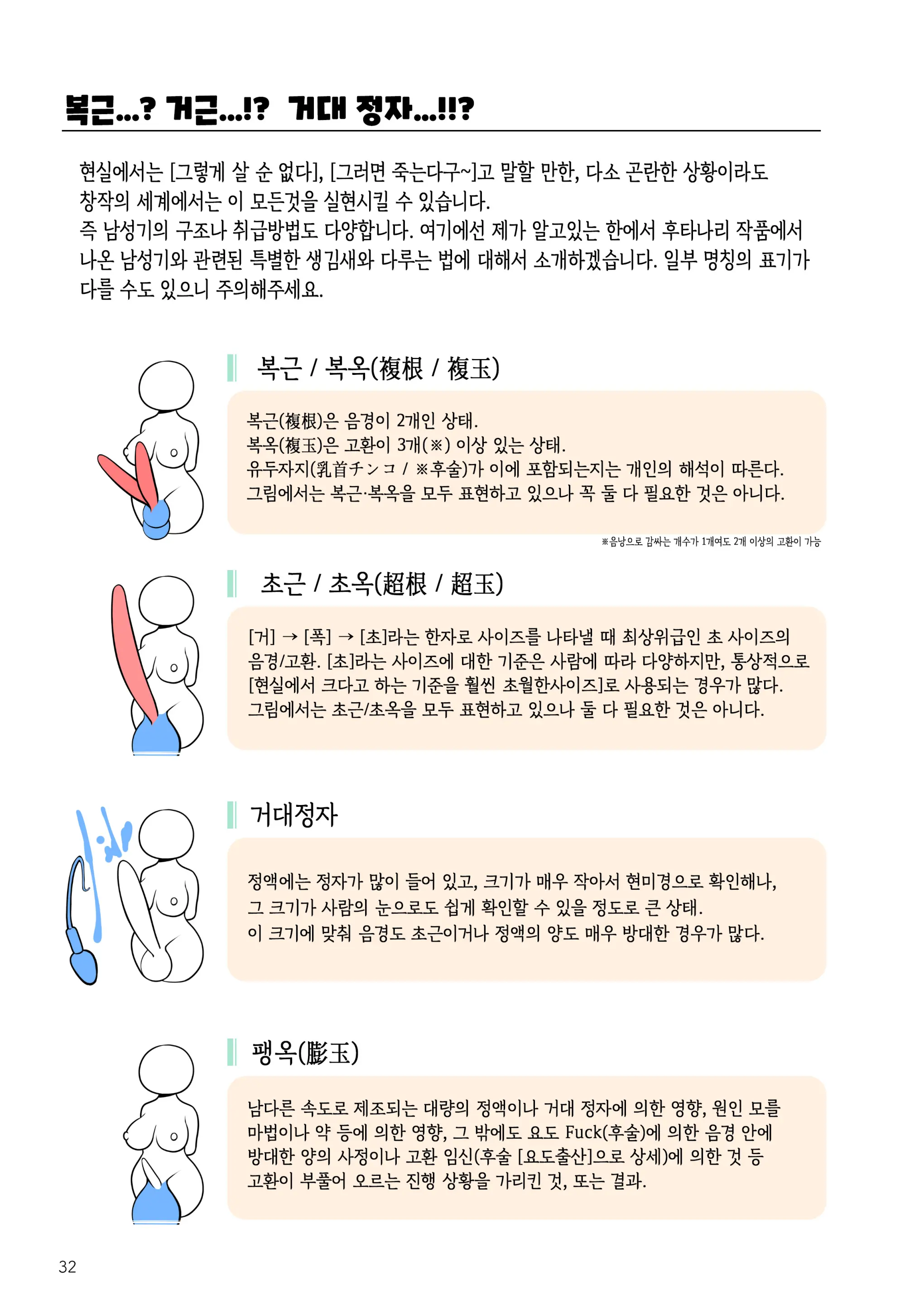 Futanari, Tte Nani? - What Is Futanari? | 후타나리가 뭐야? (Decensored)