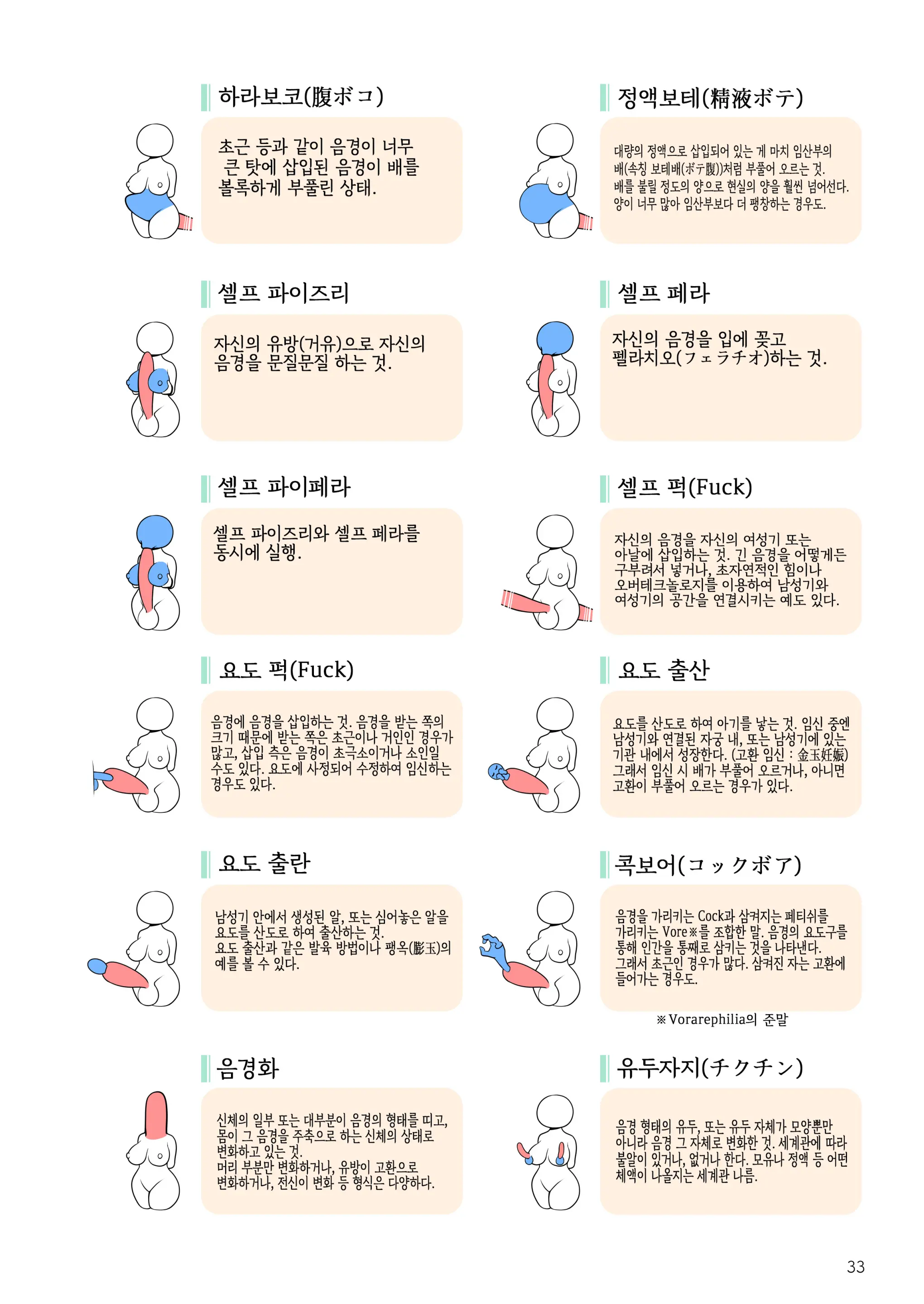 Futanari, Tte Nani? - What Is Futanari? | 후타나리가 뭐야? (Decensored)