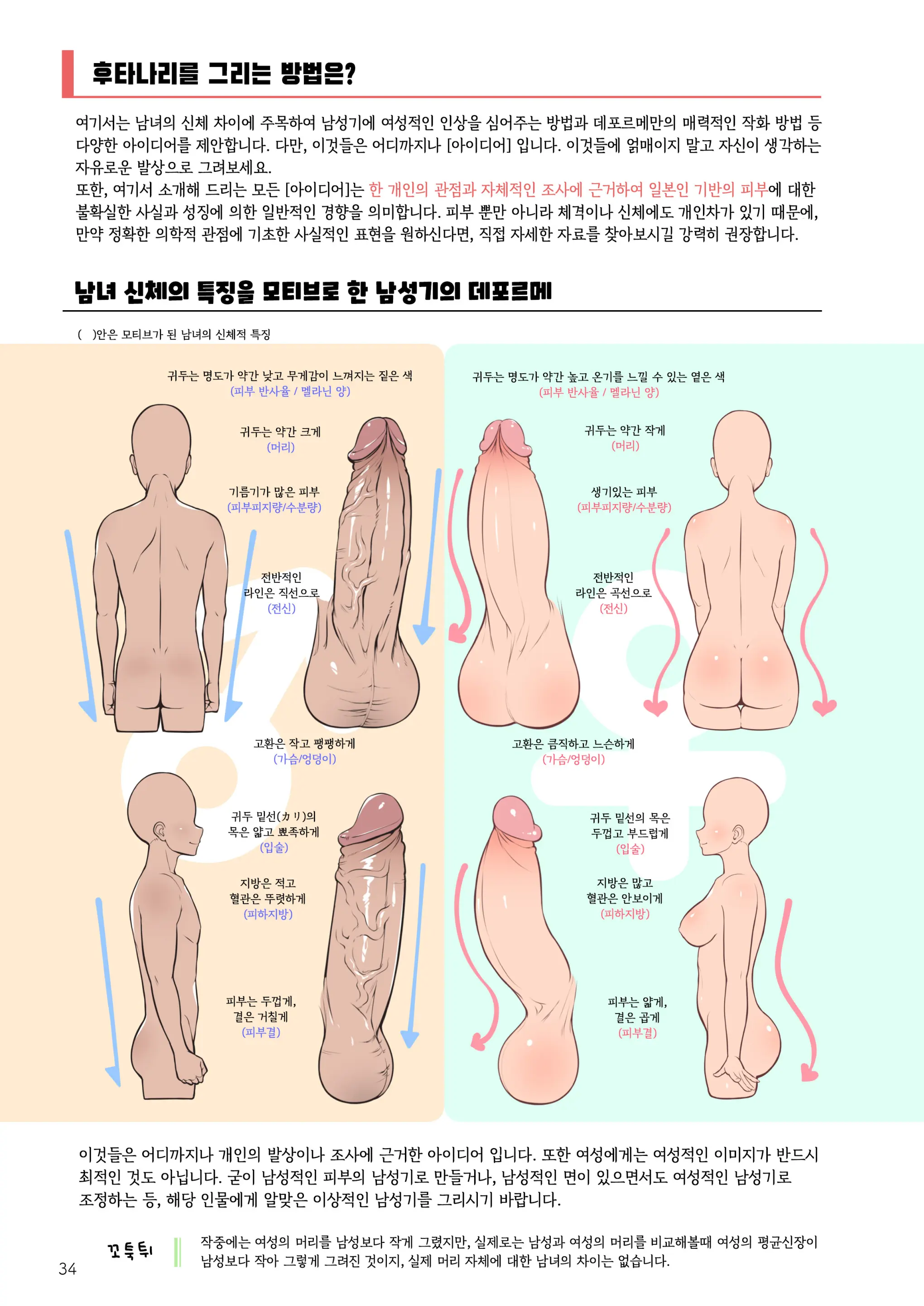 Futanari, Tte Nani? - What Is Futanari? | 후타나리가 뭐야? (Decensored)