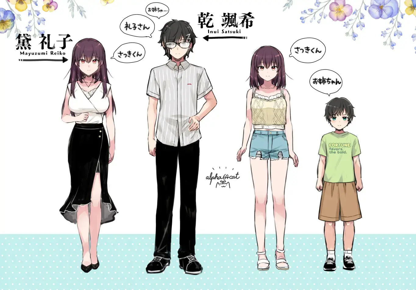 Boku Ga Daisuki Na Onee-Chan | 내가 정말 좋아하는 누나