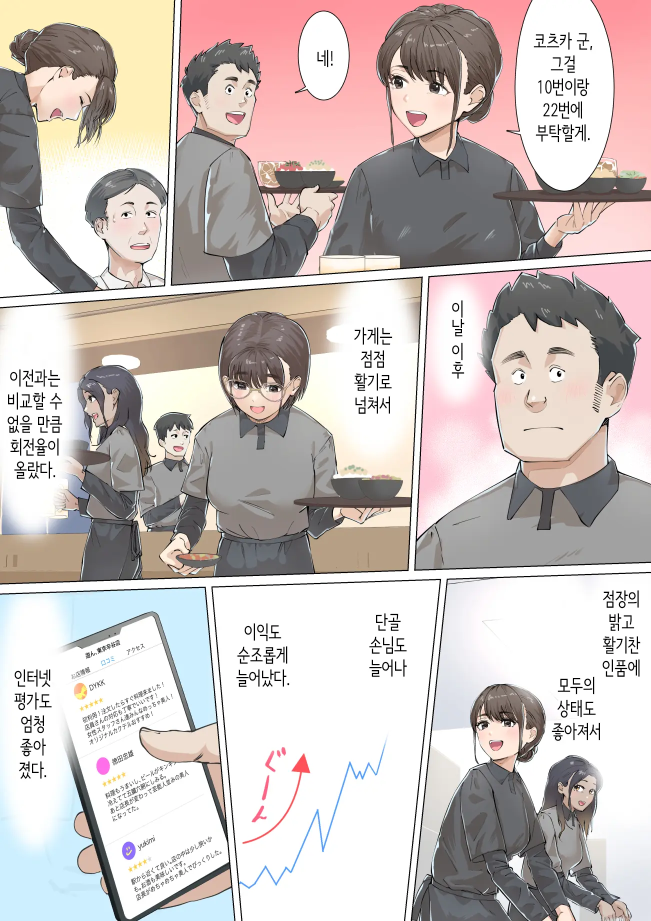 Kousakinmu | 교차근무